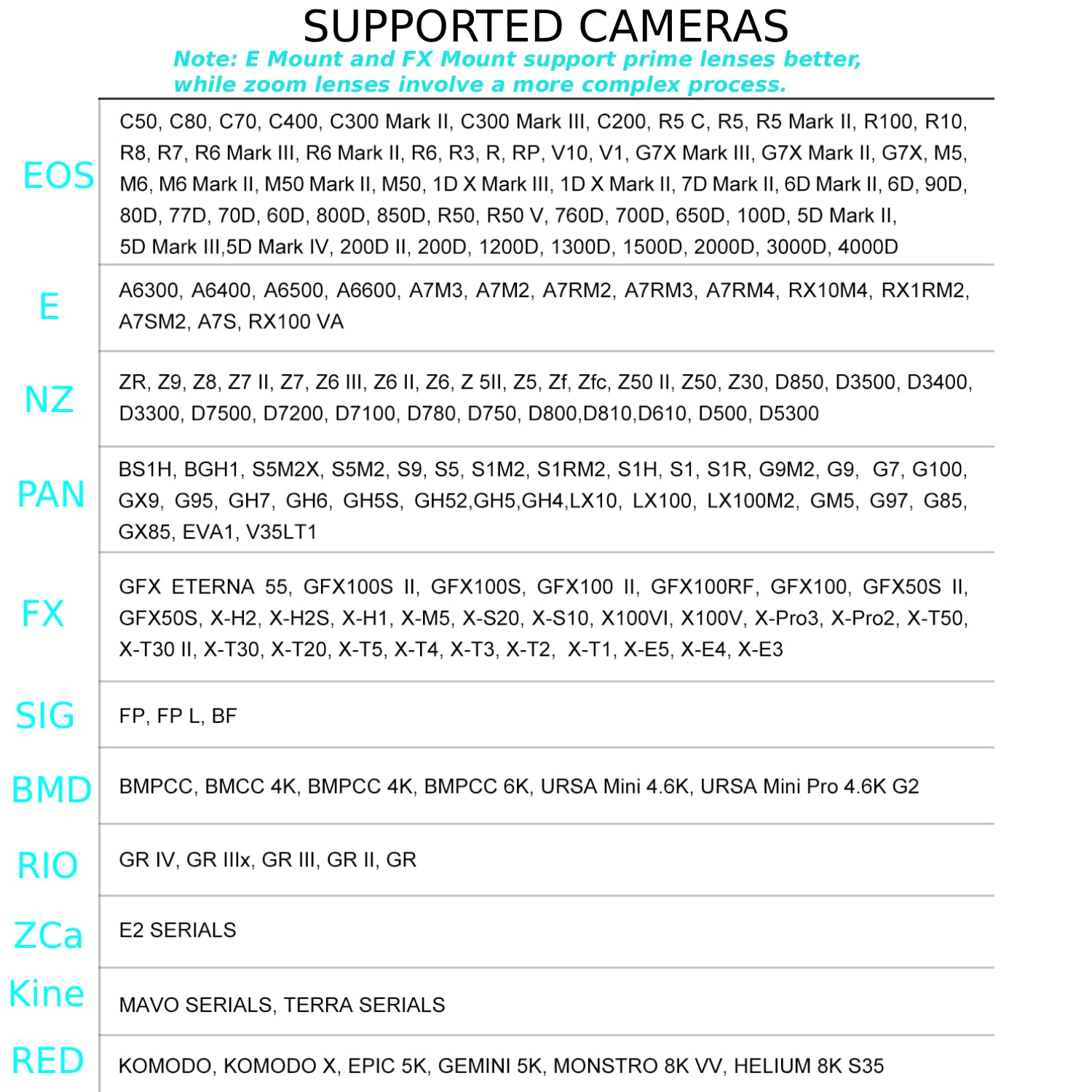 NiYien FX A1 Stabilizzatore giroscopio per fotocamera DSLR e fotocamera di sistema, durata della batteria 35+ ore, 30 g, leggero per E/EOS/FX/NZ e altro ancora, per vlogging e video d'azione