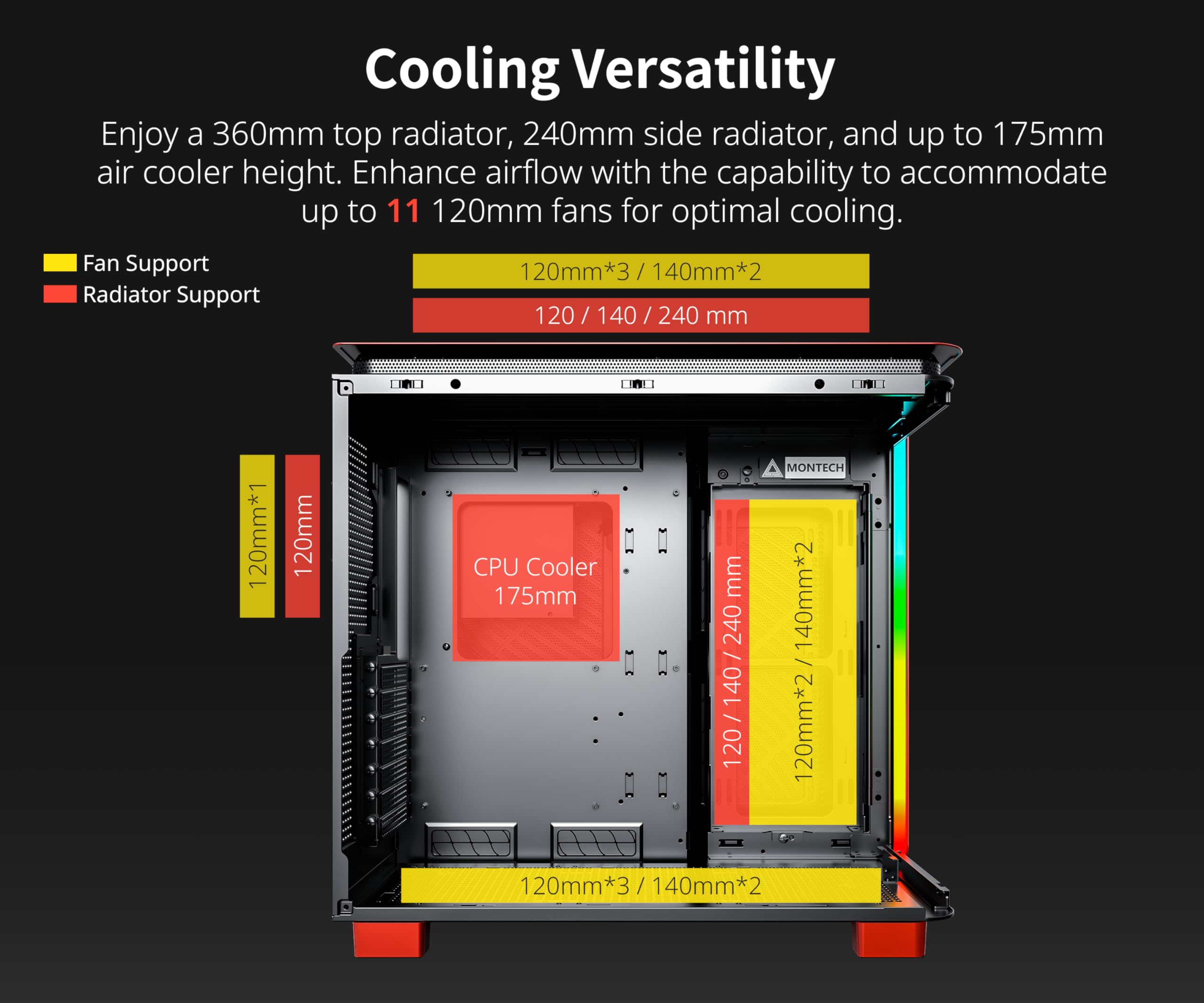 King 95 PRO DualChamber ATX MidTower PC Gaming Case, HighAirflow