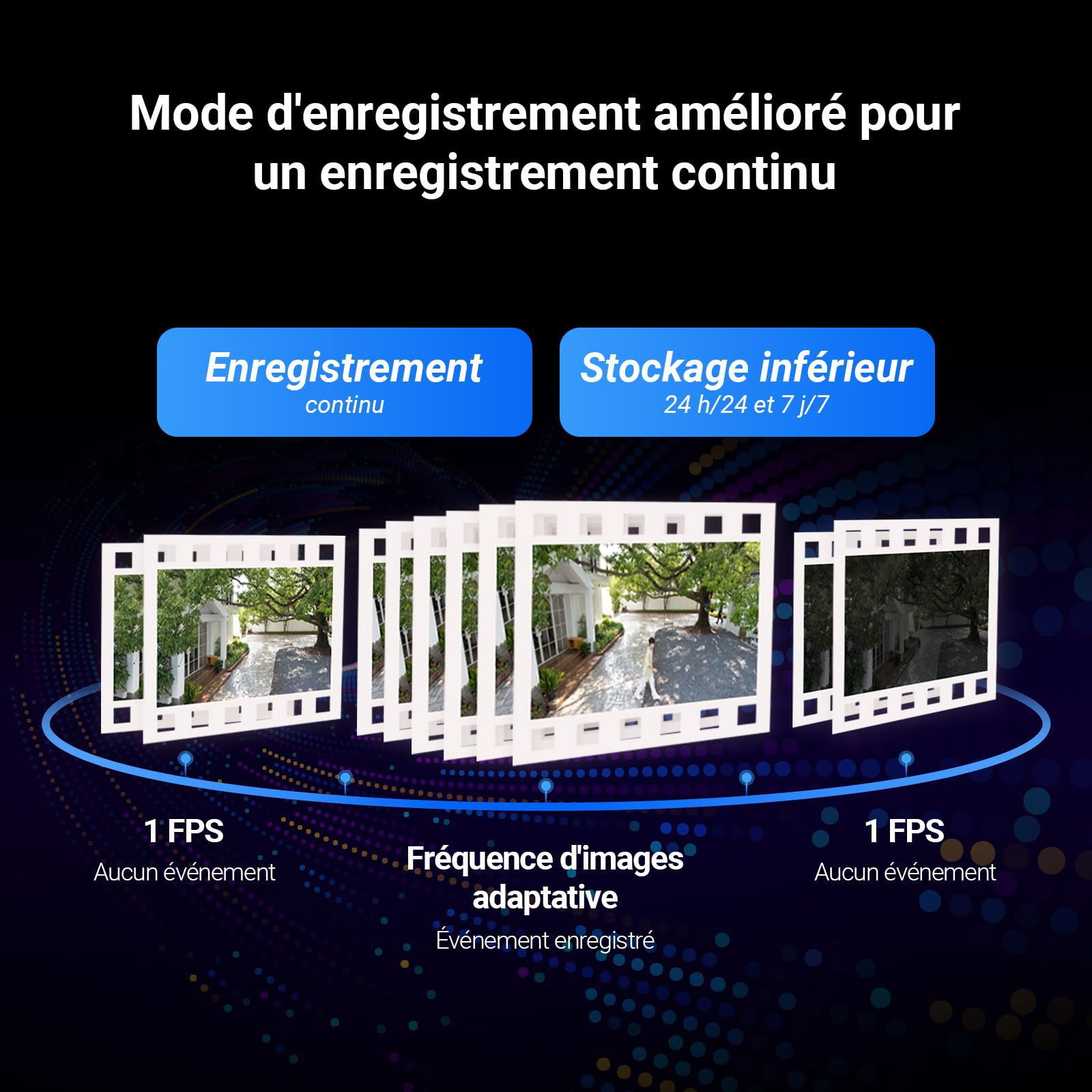 EZVIZ 3MP+3MP Caméra Surveillance WiFi Extérieure à Double Objectif, 360° PTZ Camera, Suivi Auto, Détection de Forme Humaine/Véhicule,Défense Active,Vision Nocturne Couleur 40M, C9c 2K Dual