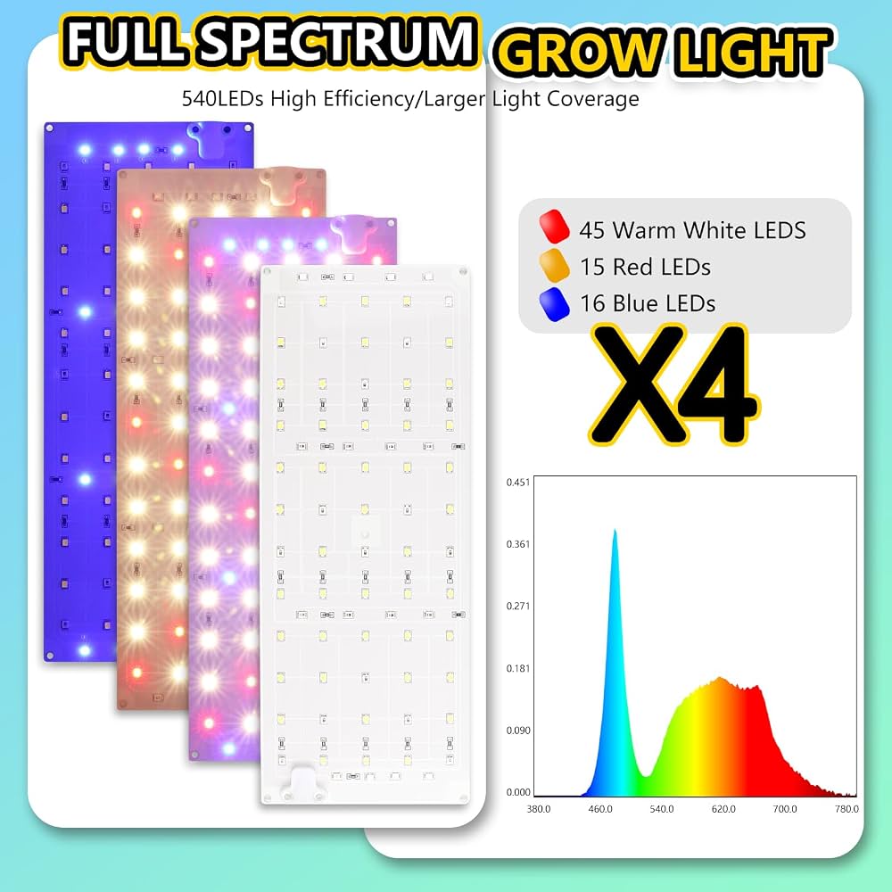 Lampada LED Per Piante - 4 Luci Di Coltivazione, Spettro Completo, Telecomando, Timer 4/8/12h