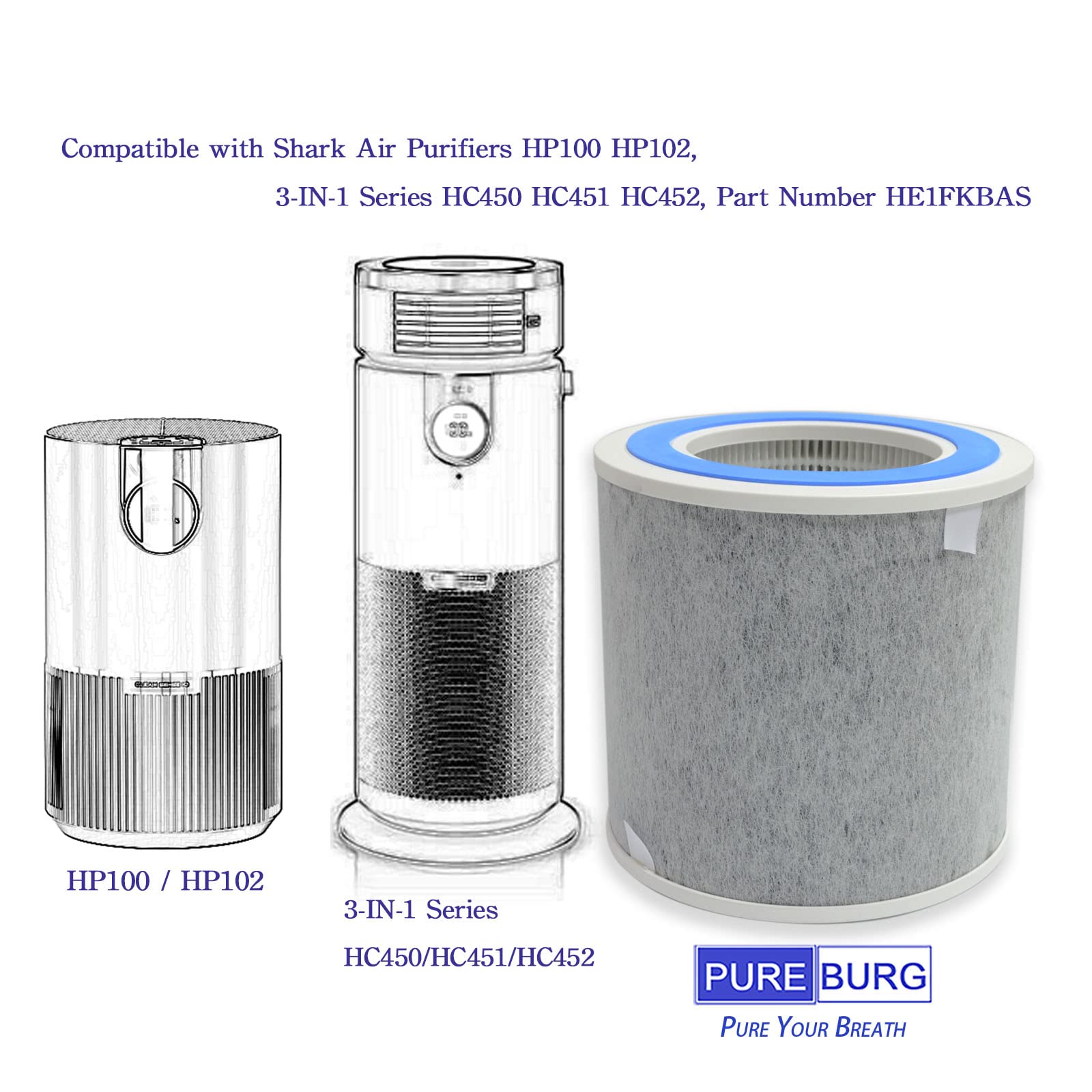 PUREBURG HP100 True HEPA Filtros de repuesto compatibles con purificadores de aire Shark HP100 HP102, serie 3 en 1 HC450 HC451 HC452, número de pieza HE1FKBAS, H13 filtración de 4 etapas, paquete de 2