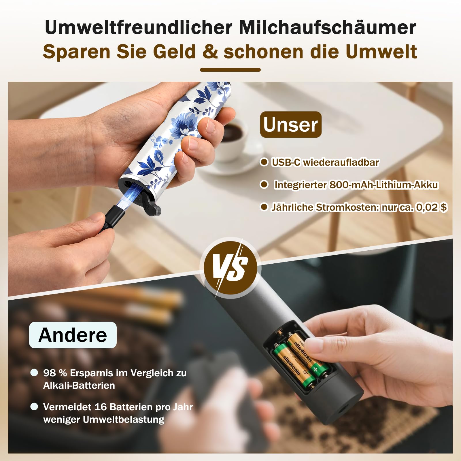Mousseur à lait électrique USB-C avec 5 fouets interchangeables en acier inoxydable – 2 vitesses réglables (11 000/13 000 tr/min), mousseur étanche pour café, latte, cappuccino, matcha (20)