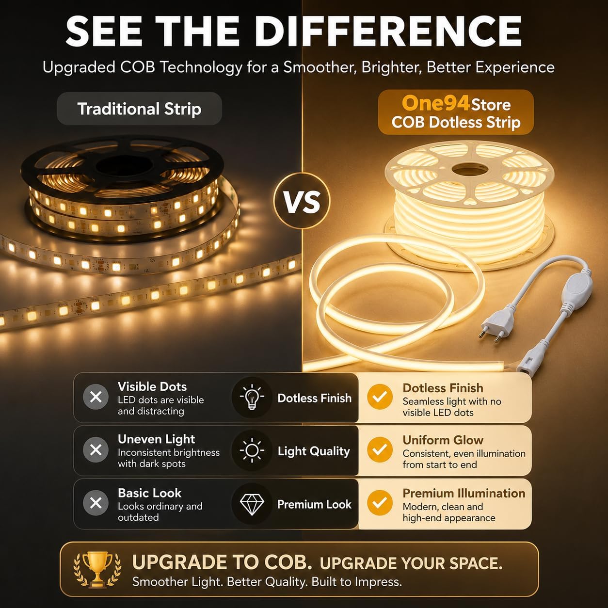 30M Warm White LED Neon Strip Light - Waterproof & Cuttable -9