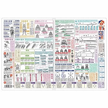 完全図解!歴史人物データファイル 全8巻 完全図解！ 歴史人物データファイル（全8巻）｜完全図解！ 歴史