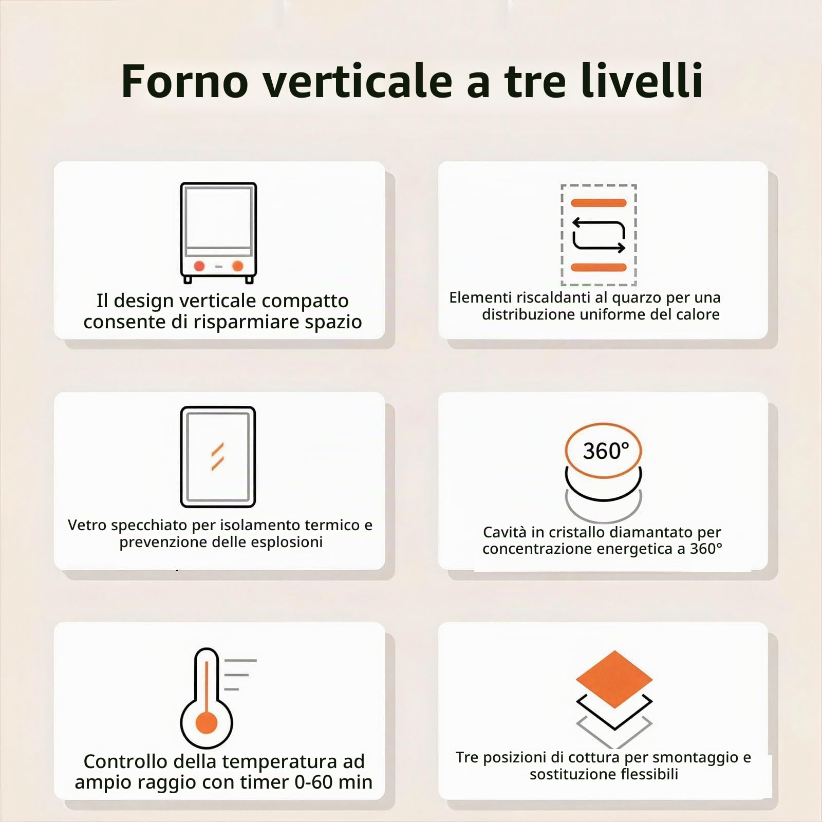 Forno verticale multistrato con riscaldamento al quarzo e isolamento in vetro a specchio, sistema a 3 ripiani, temperatura e timer regolabili, compatto per cucine di piccole dimensioni