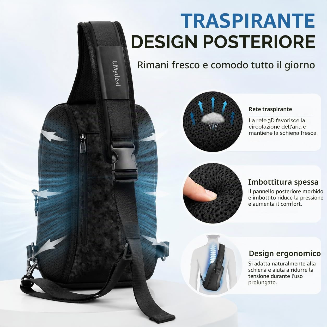 Borsa a tracolla, borsa a tracolla antifurto per uomo, impermeabile, multi tasche, borsa a tracolla per viaggi, sport casual