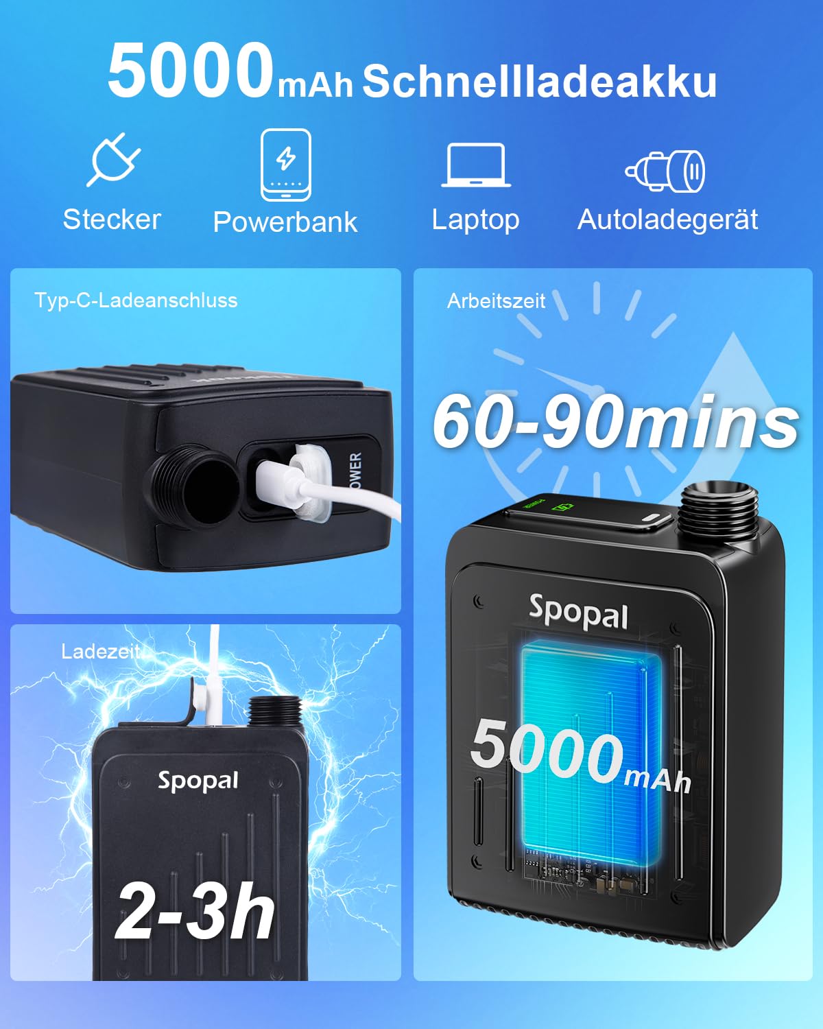 Spopal Campingdusche kompakt, IPX8 wasserdicht, tragbare Campingdusche mit Farbiger Stufenanzeige, Duschkopf mit Haken, Typ-C-Aufladung, Akku Dusche Pumpe für Wandern, Strand, Auto, Haustierwäsche