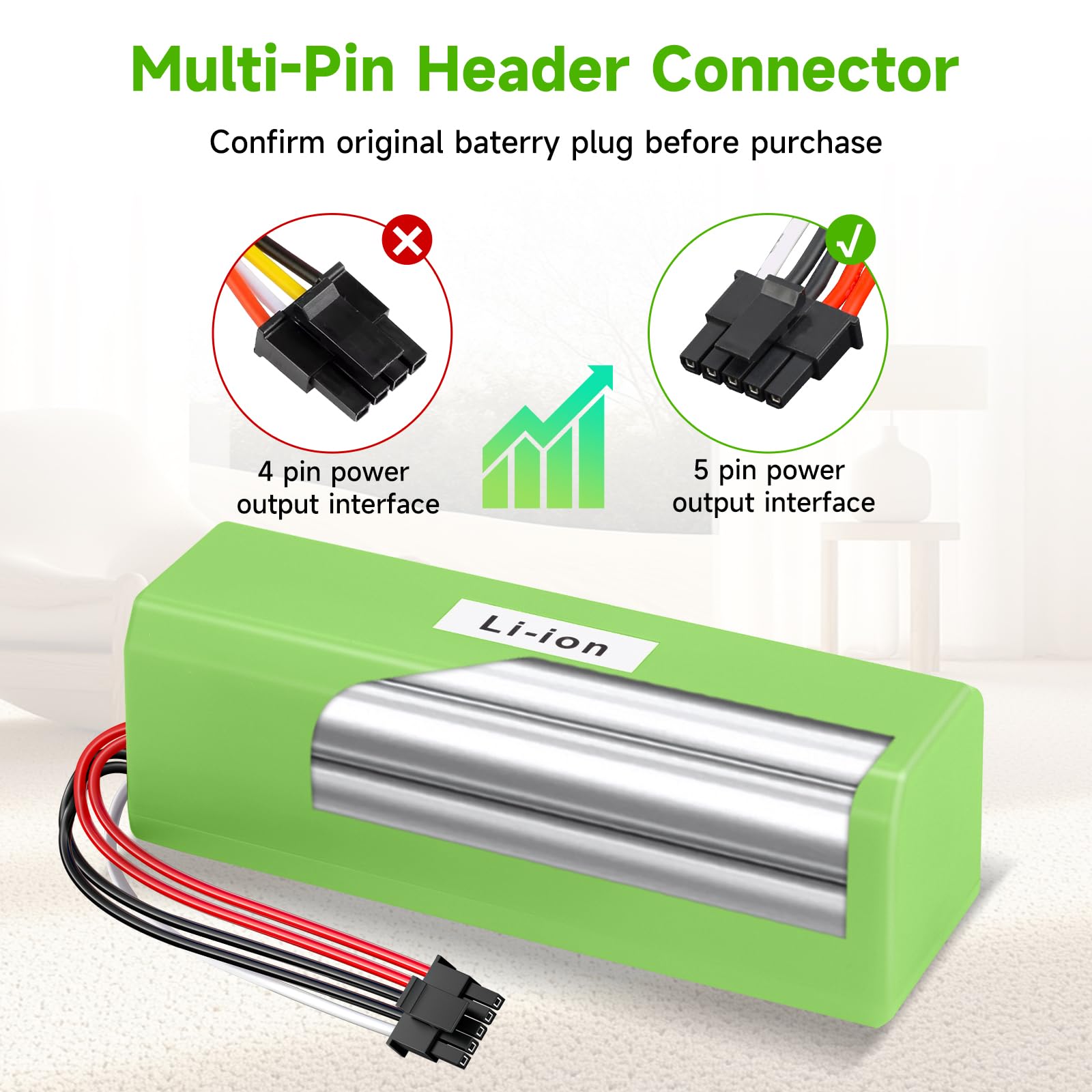 Batteria HQRP 12V 2800mAh Ni-Mh Per Robot Aspirapolvere Ecovacs - Ricambio DD46.11