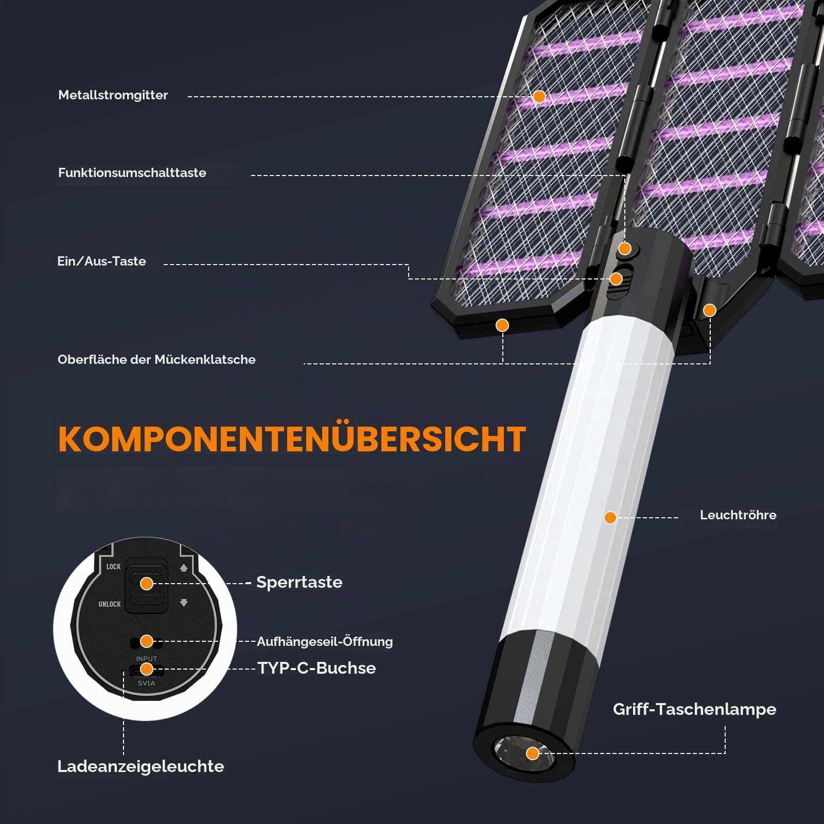 Insektenvernichter, Klappbare Elektrische Fliegenklatsche mit UV-Licht, 3000V, 4000mAh, Tri-Fold Mückenlampe, Fliegenfalle Elektrisch Mückenfalle für Innen Außen, Fliegen, Motten