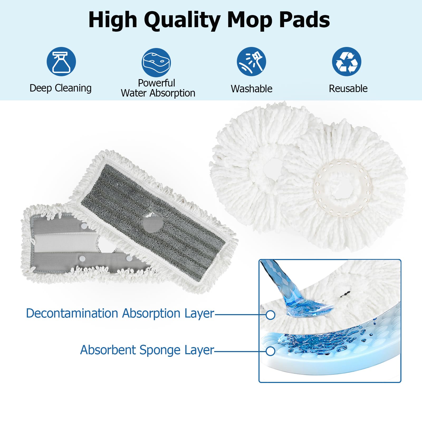 LIFEZEAL Set di secchio e mocio, mop per la pulizia dei pavimenti girevole a 360° in microfibra con manico telescopico, secchio mocio a 2 scomparti con scolapiatti (tuta mop + 6 x Round Mop)