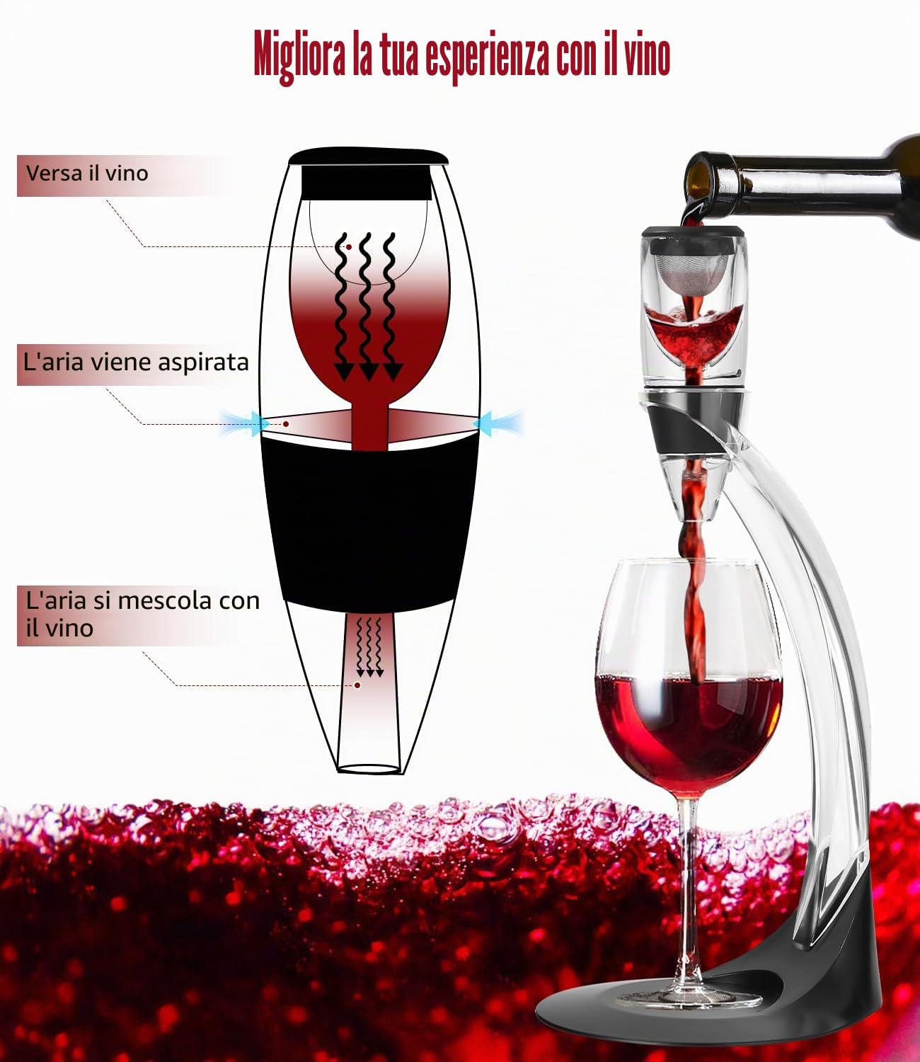 Set di Lusso Decanter per Vino, Decanter per Vino di Alta qualità con Areatore, Tappo Sottovuoto e Cavatappi Vino Elegante, Accessori Vino Perfetti per Il Gusto Migliore