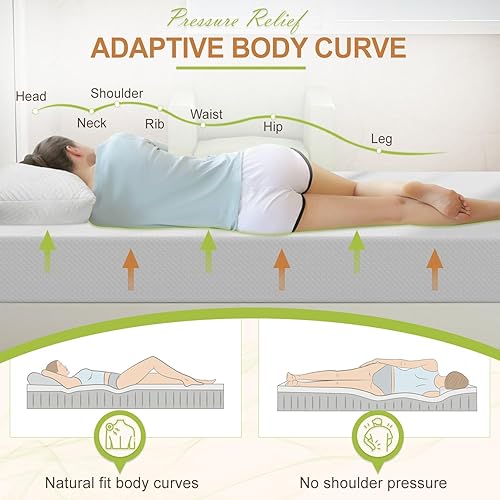 Miniatura 5 de Colchón matrimonial de espuma viscoelástica de gel de 5 pulgadas con certificado CertiPUR-US, alivia la presión, espuma de gel refrescante, 75