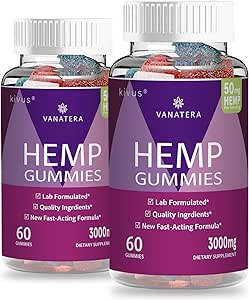 10 mg CBD Gummies CBD market