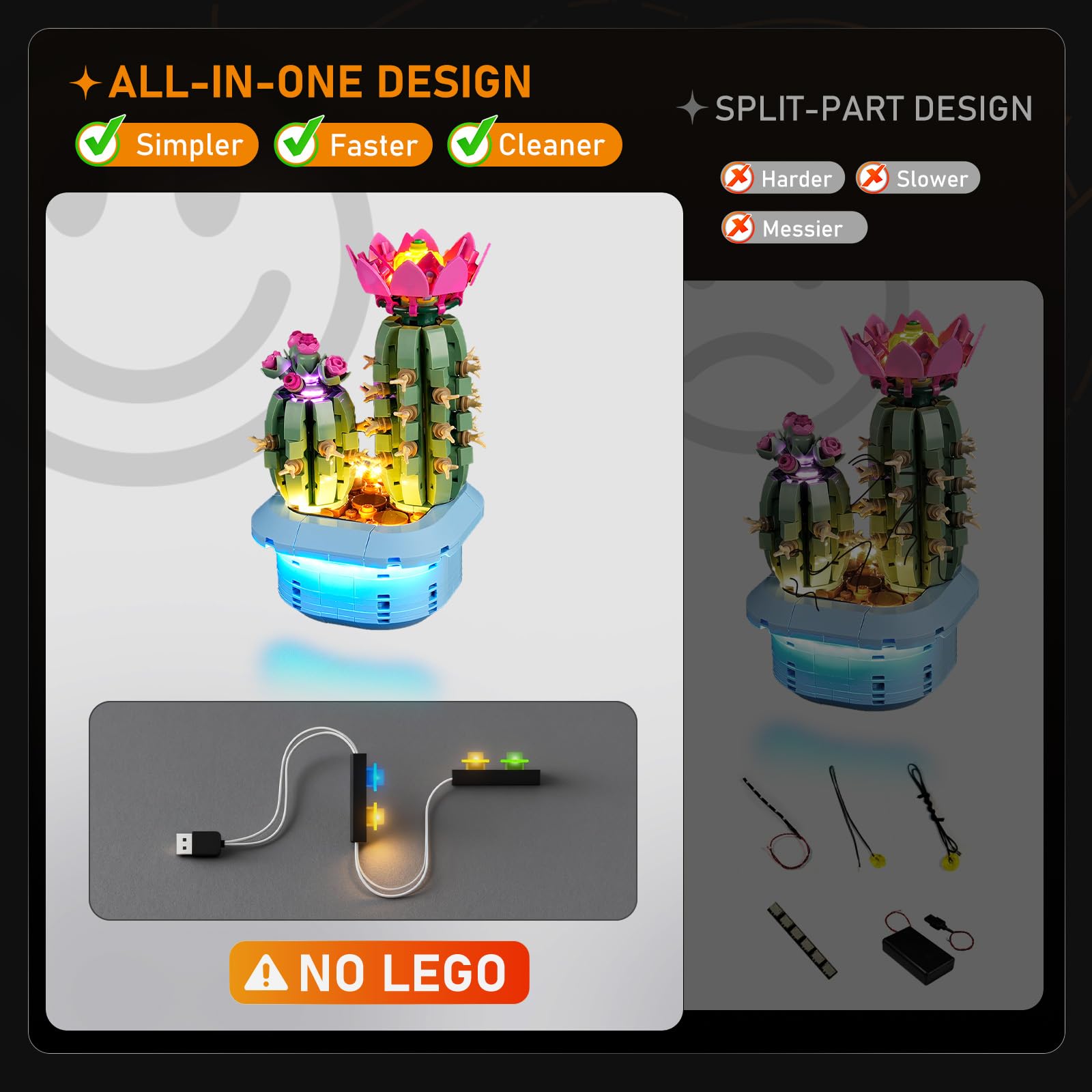 LIGHTAILING Juego de luces led para Lego-11509 Cactus en Flor - Instalación fácil, cableado oculto, decoración del hogar y listo para regalar (modelo no incluido)