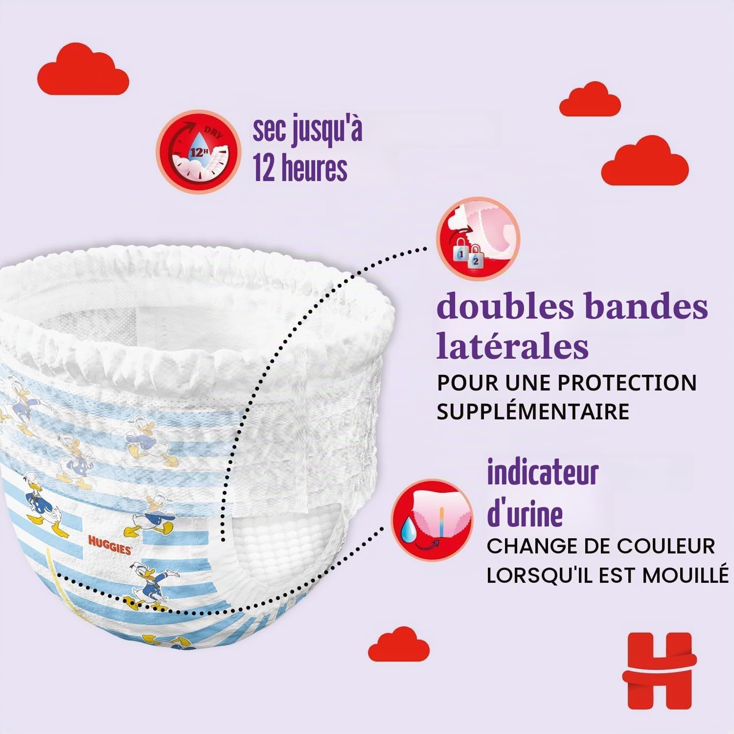 HUGGIES Little Movers - Culottes bébé Taille 6 (15 -25kg) - Facile à mettre et à enlever, Absorbtion rapide, Pas de Fuite, jusqu'à 12h au Sec - Ceinture extensible ultra douce - Pack 96 Culottes