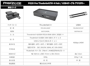 Amazon | ProGrade Digital PG20 Pro Thunderbolt 4 Hub