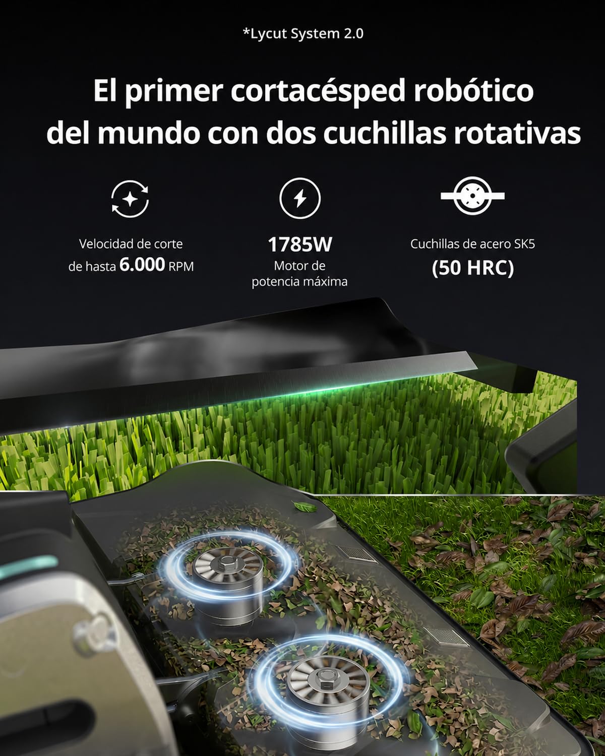 Lymow One Plus Robot Cortacesped sin Cable Perimetral, Evitación de Obstáculos con IA, Pendientes de 45°, Doble Cuchilla Rotativa SK5, Altura de Corte 30-100 mm, RTK+VSLAM, Gestión de 80 Zonas