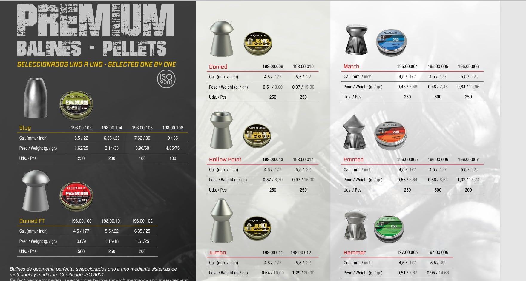 Balines NORICA Premium Slug 6.35 mm - 2,14 Gramos [Lata 200 perdigones]