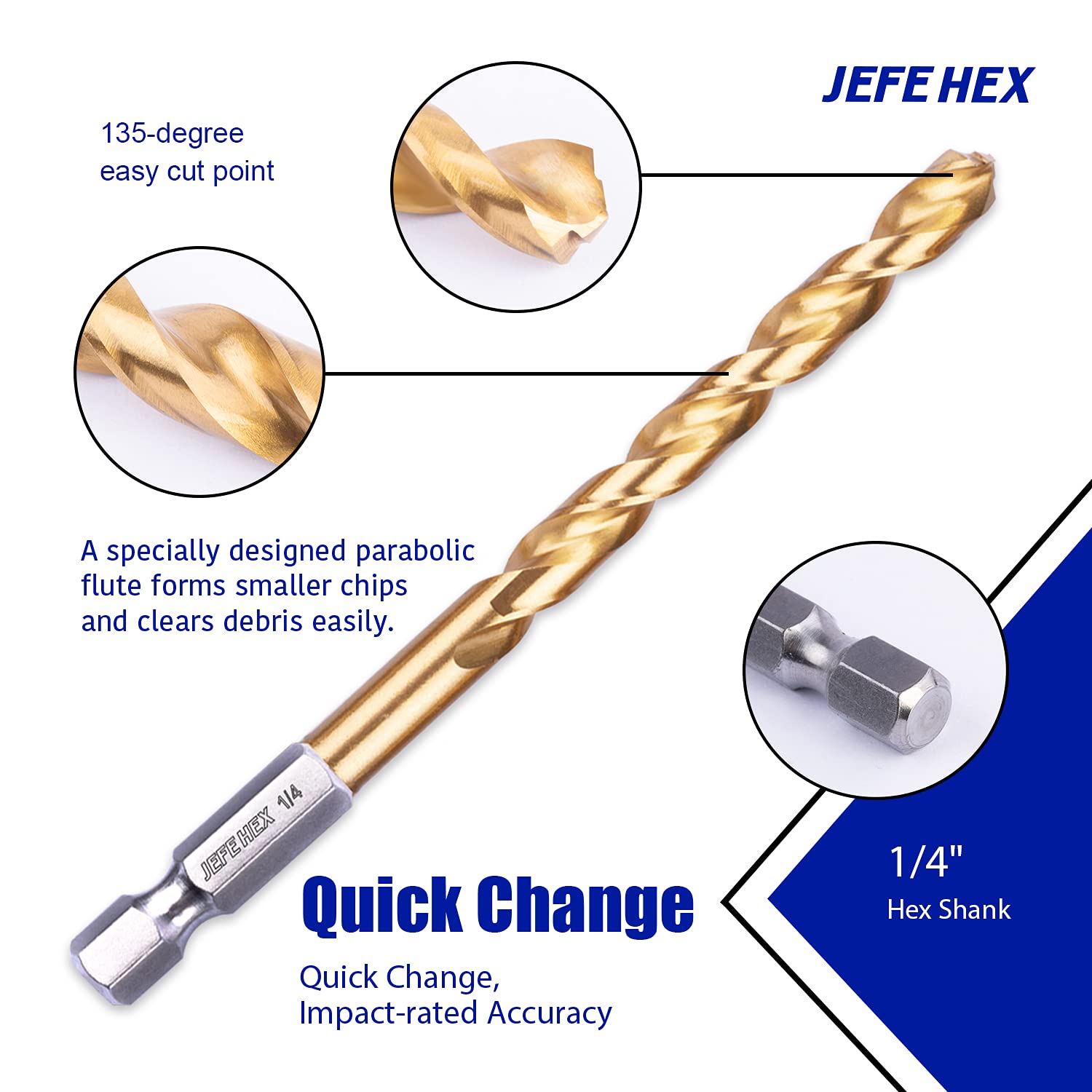 JEFE HEX Hex Shank Drill Bit Set - 5 PCS Impact Driver Drill Bit Set with Quick Change Shank - HSS Titanium Twist Drill Bits for Steel, Copper, Aluminum, Zinc Alloy, Wood and Plastics, 3/32",1/8",5/32",3/16",1/4": Tools & Home Improvement