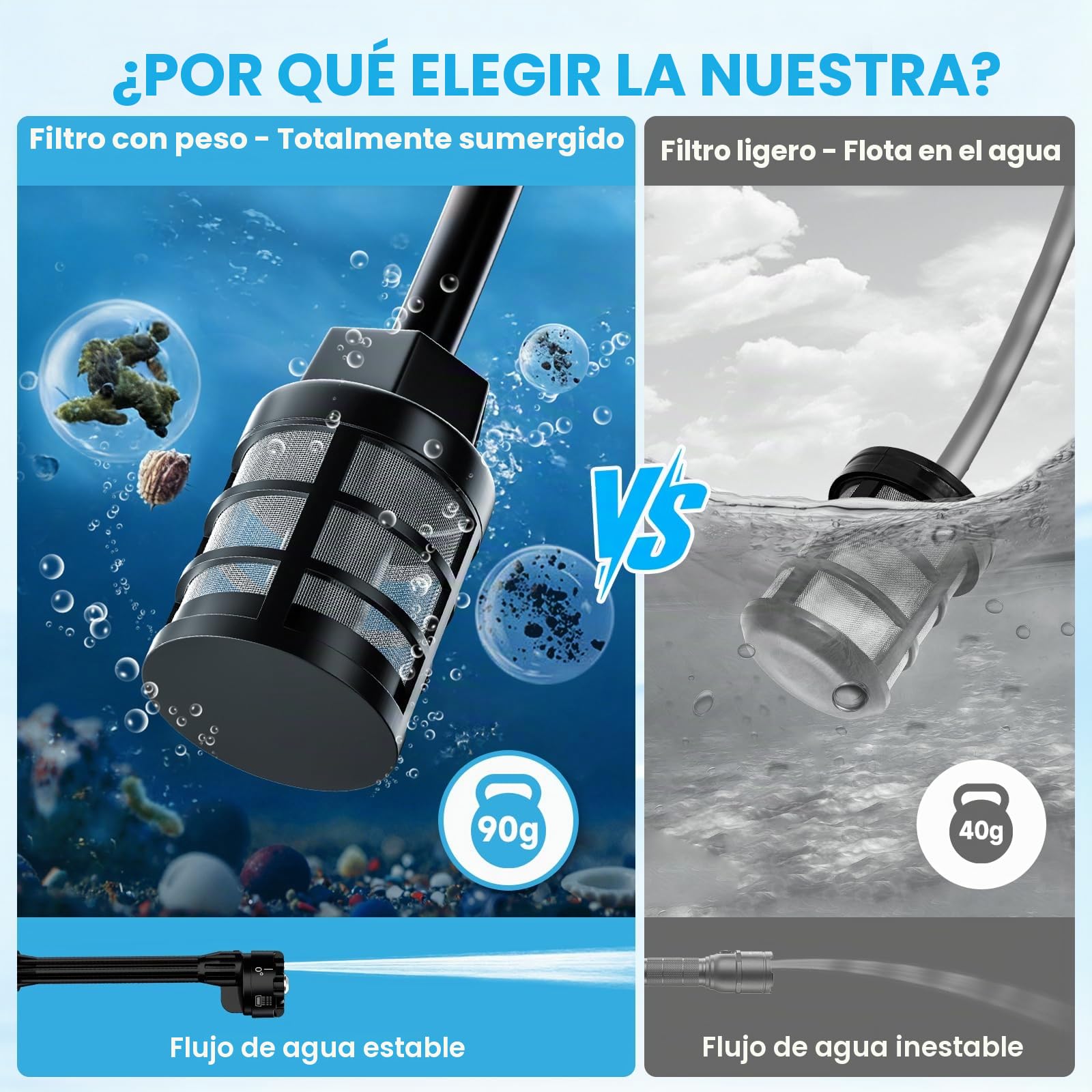 Hidrolimpiadora Bateria,Pistola de Agua a Presión 21V 80 bar,2x4000mAh,Boquilla 6 en 1,Tubo de 10 m Press & Clean Pistola Lavado,Hidrolimpiadora Portatil Batería para Coche Jardín Terraza Césped Riego
