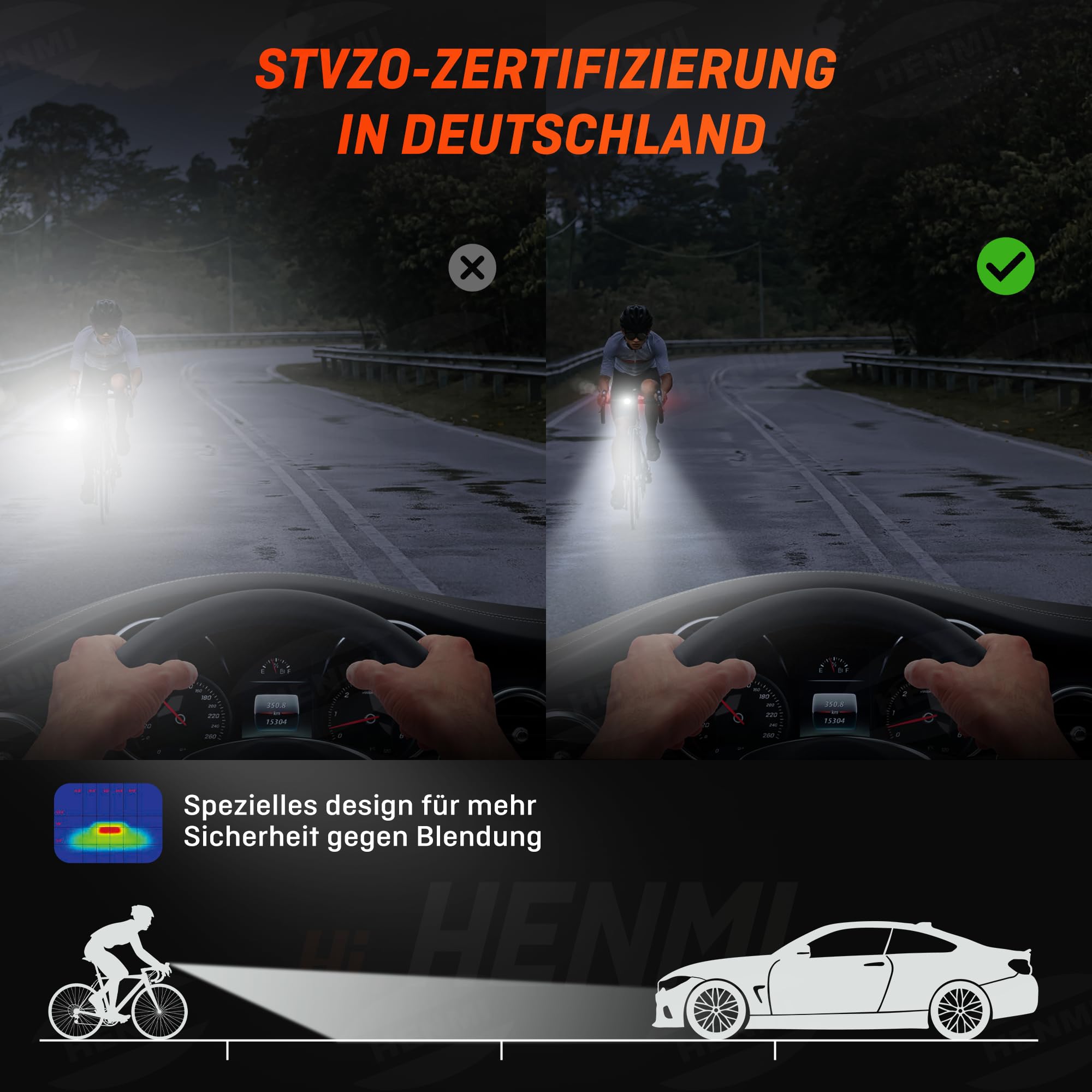 HENMI Fahrradlicht Set,USB Aufladbar Fahrradbeleuchtung Set,Stvzo Zugelassen Fahrradlicht vorne, Fahrrad Rücklicht mit Bremsfunktion und Reflektor, IPX5 Wasserdicht