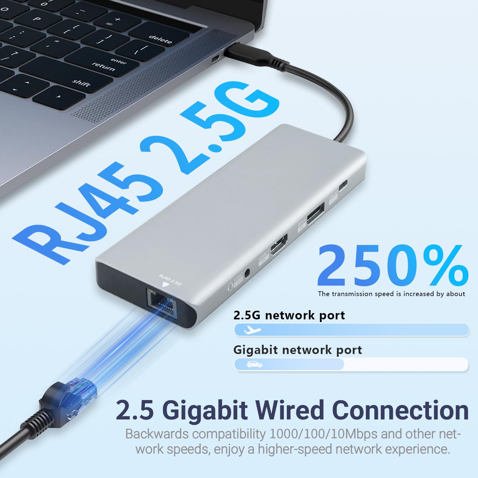 Station d'accueil USB C 10 en 1, PD3.1 140 W, HDMI 2.1 8K, DP1.4, Ethernet 2,5 G, USB 3.2 10 Gbit/s, SD/TF, prise audio, double hub d'affichage 4K @ 60 Hz pour MacBook, Windows, Steam Deck, Switch