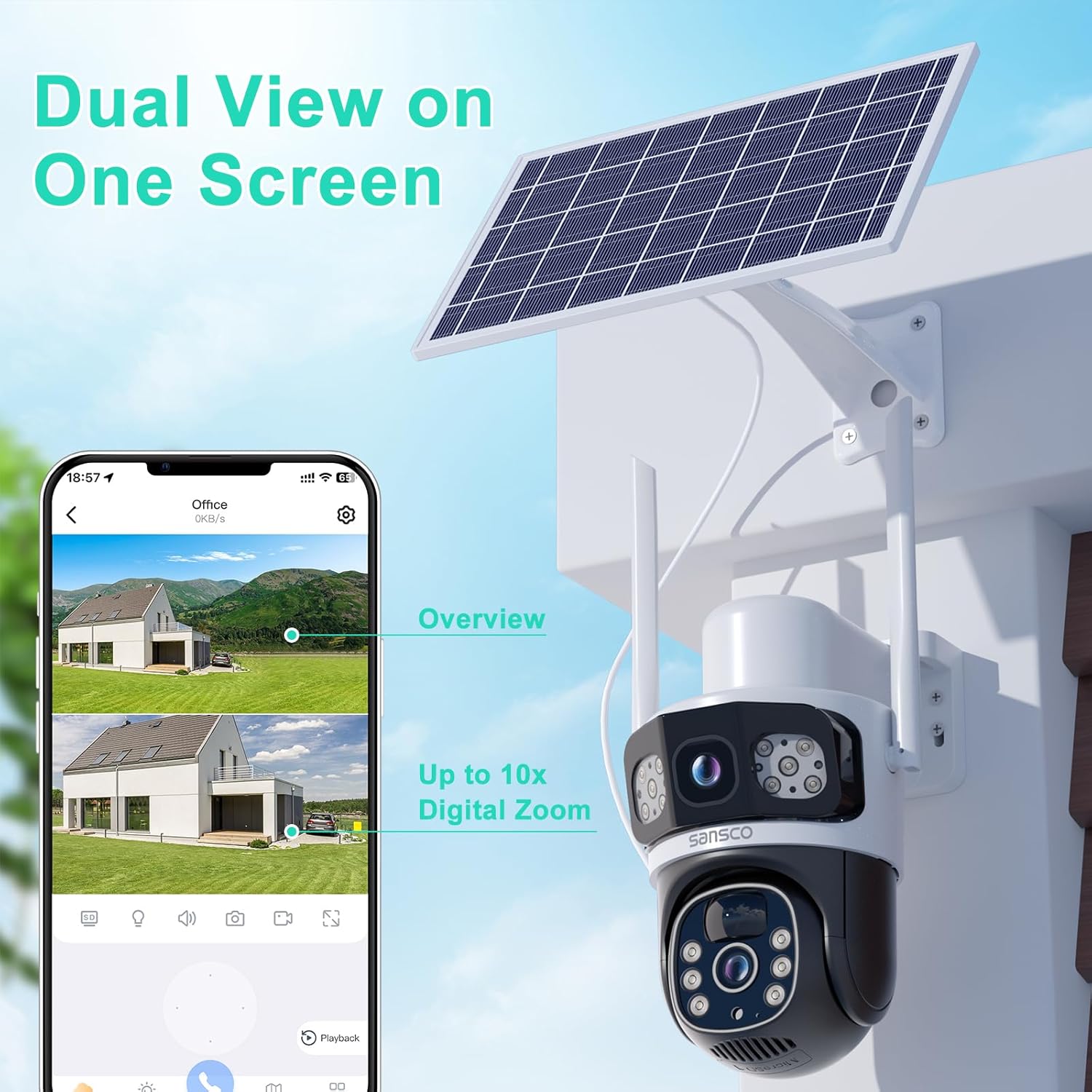 SANSCO camera showing dual view on one screen with up to 10x digital zoom