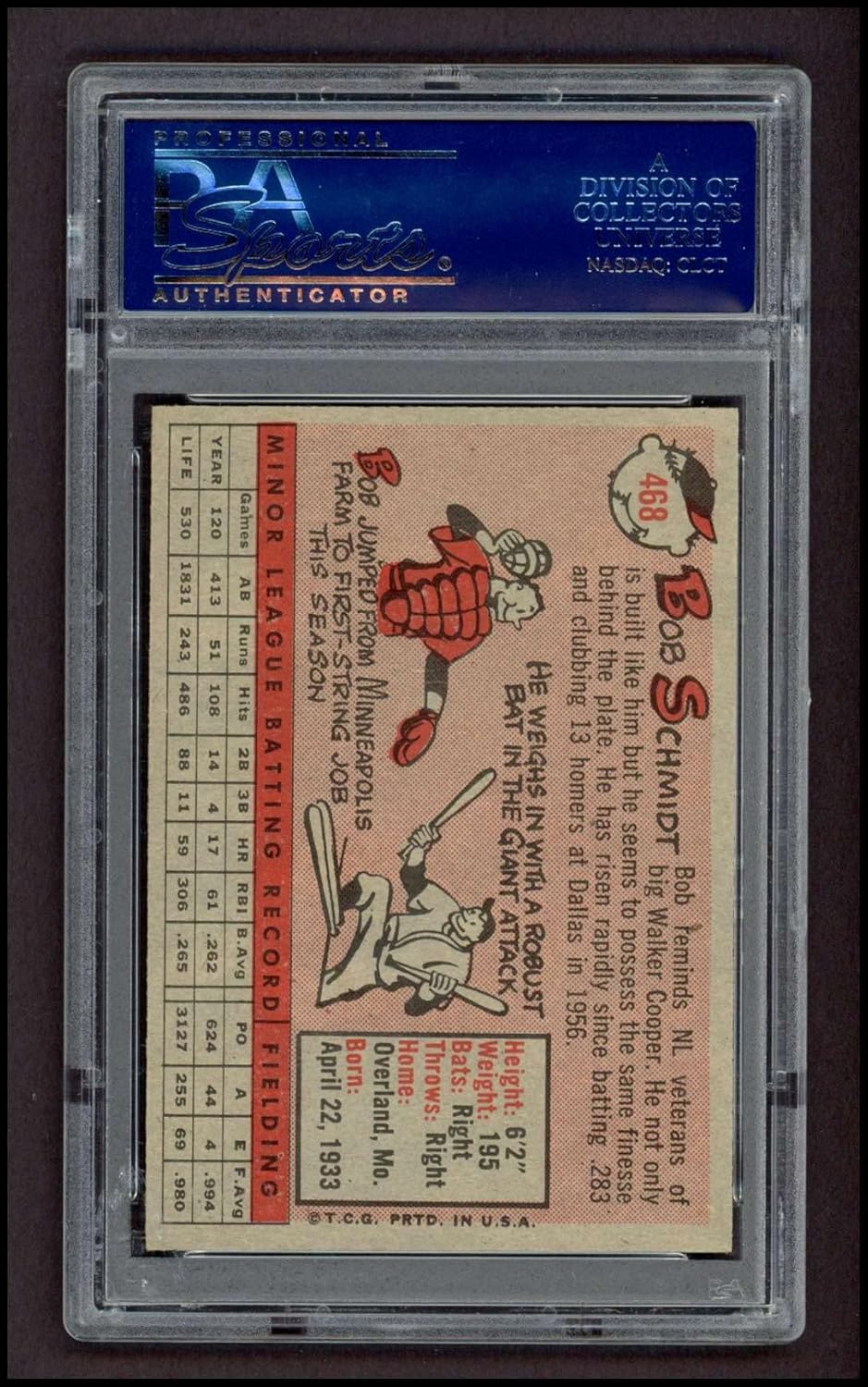 1958 Topps #468 Bob Schmidt San Francisco Giants (Baseball Card) PSA PSA 7.00 Giants