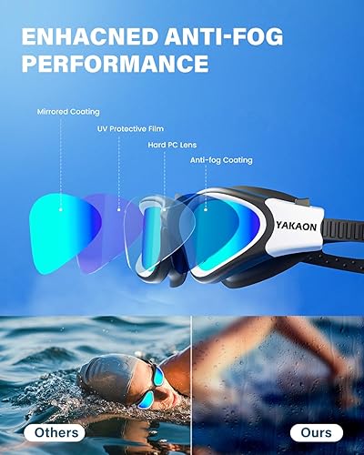 Miniatura 5 de YAKAON Gafas de natación A1, gafas de natación de visión amplia, antivaho para hombres, mujeres y adultos