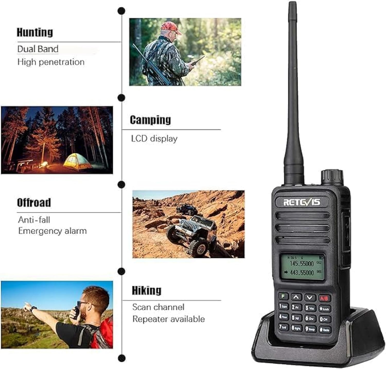 Retevis RT85 Dual Band Two Way Radio Long Range, Handheld Radio Walkie Talkie,VOX DTMF Emergency 2-Way Radio Rechargeable(1 Pack)