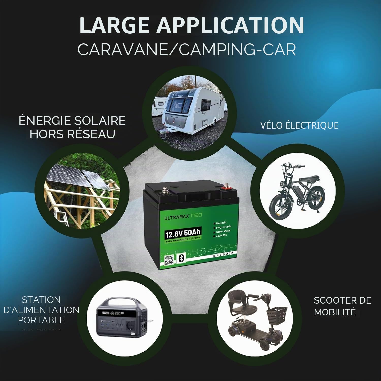 ULTRAMAX Neo 12V 50AH Lithium Battery (LiFePO4), Bluetooth, 10000+ cycles, 10 year life, rechargeable