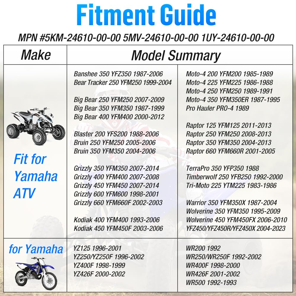 Pokrywa wlewu paliwa do Yama-ha Raptor 125 250 350 660 Banshee Warrior 350 Grizzly 350 400 450 600 660 Blaster 200 YFZ450 Kodiak Wolverine YZ125 YZ250