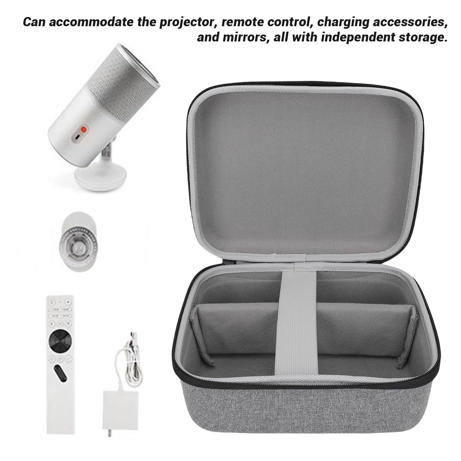 Vikye Twardy futerał do Przenoszenia Projektora, Torba do Przechowywania Projektora EVA z Miękkim Wnętrzem dla MoGo 4, MoGo 3 Pro, PLAY6 Travel