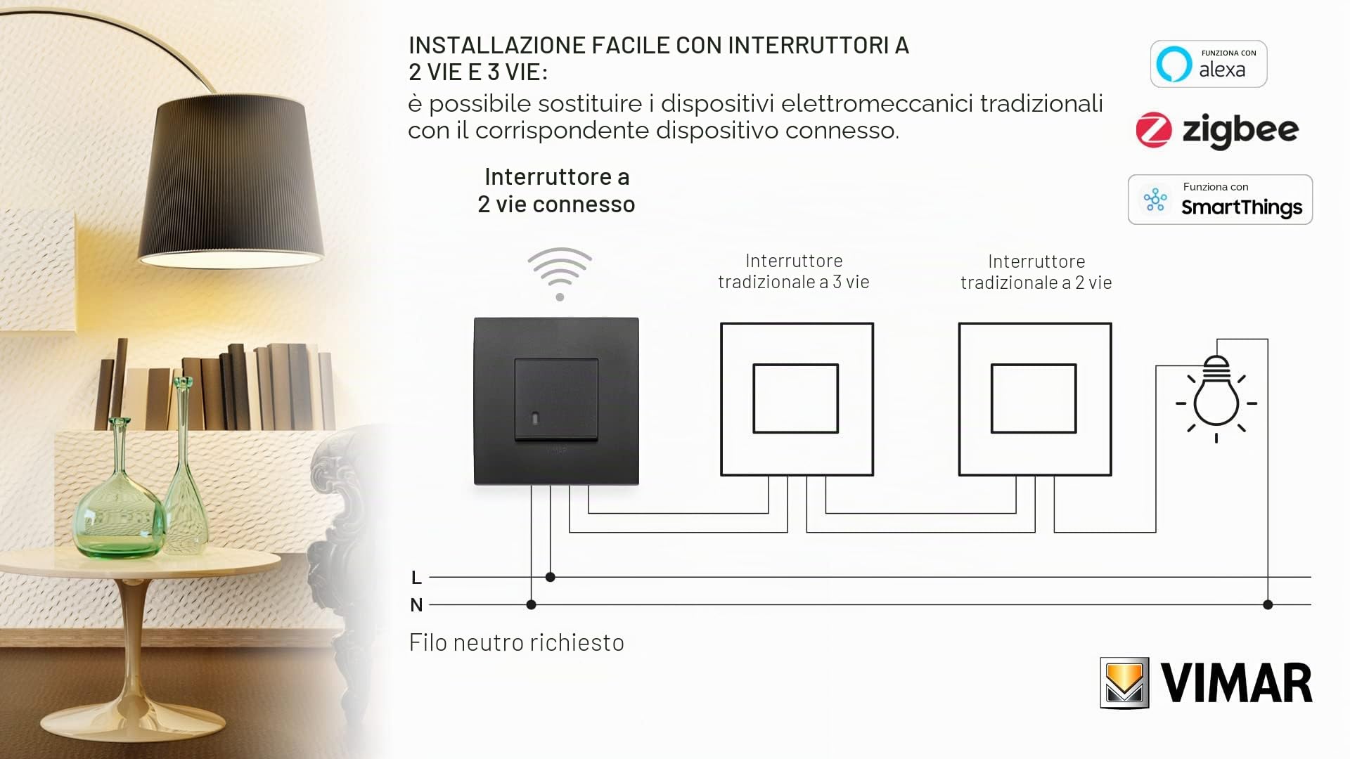 Vimar 0K19592.02 Arké Interruttore Smart Zigbee 2 Vie Compatibile Alexa | Kit deviatore smart Zigbee 3.0 con placca Arké Classic nera, controllo app, voce e pulsante