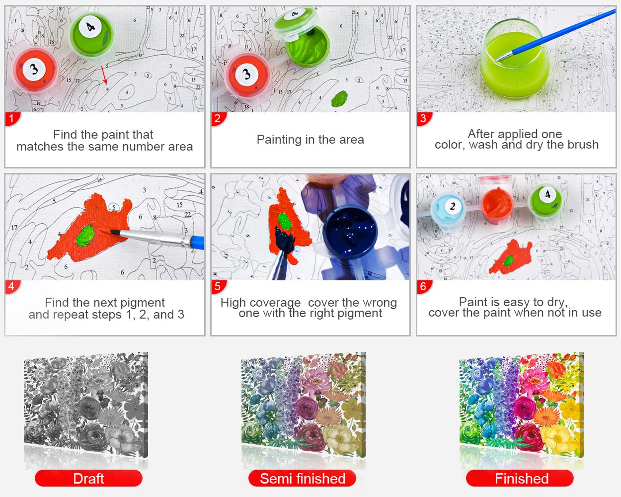 Kit Pittura Con Numeri - Fiori D'Oro Per Adulti Principianti, 40x50cm - Foto 9