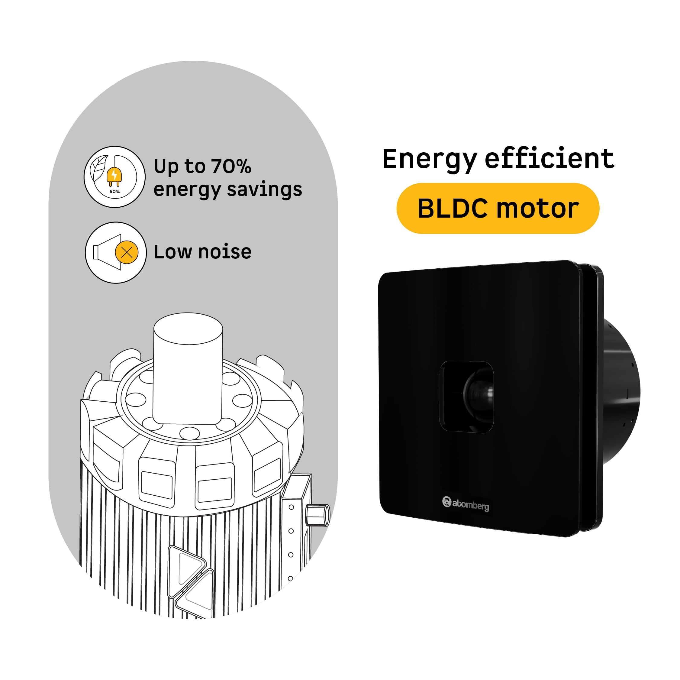 Atomberg Studio+ Exhaust Fan - Gloss Black -3