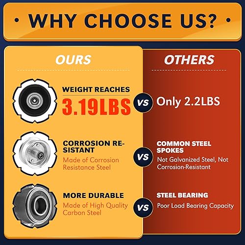 Miniatura 2 de BIEAMA Paquete de 4 neumáticos y ruedas de poliuretano sólido de 10 pulgadas, neumáticos y ruedas 4.103.50-4 sin planos, ruedas de repuesto para