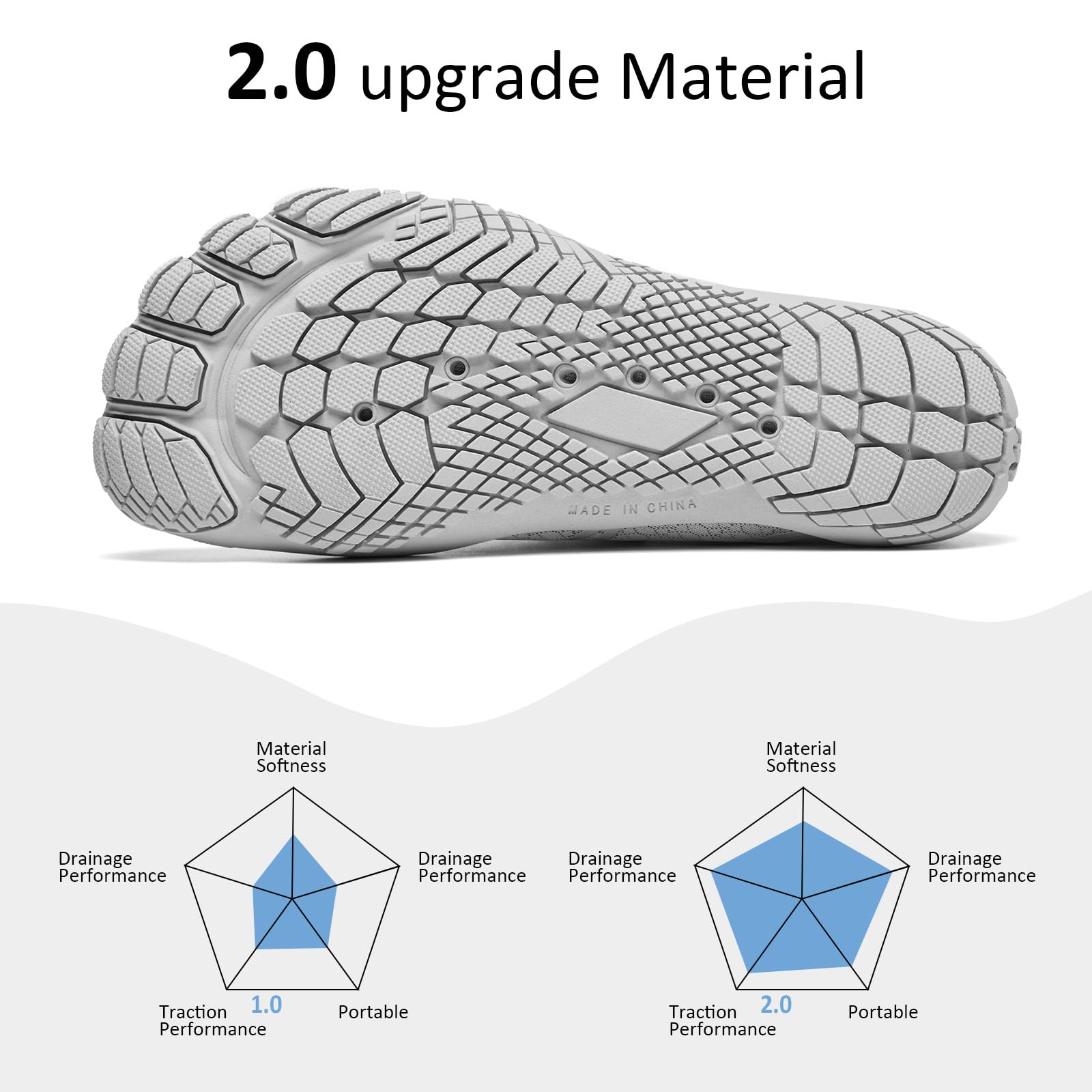 HIITAVE Herren Barfuß-Wasserschuhe, Strand-Aqua-Socken, schnell trocknend, für Outdoor-Sport, Wandern, Schwimmen, Surfen