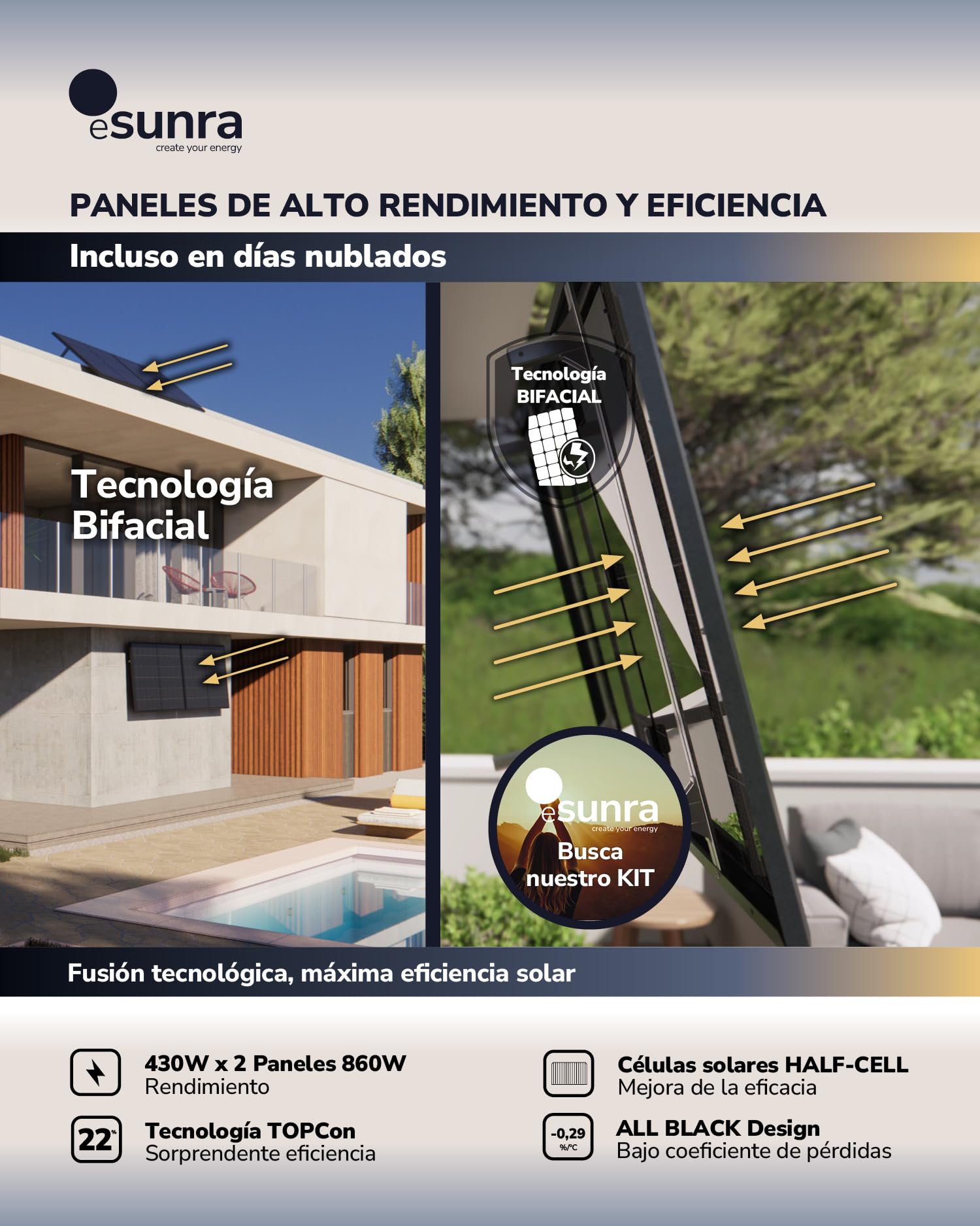 2 paneles solares bifaciales de 430W - Tecnología TOPCon - Rendimiento del 22% - Cables de 1,2m - ALLBLACK 2SX Model