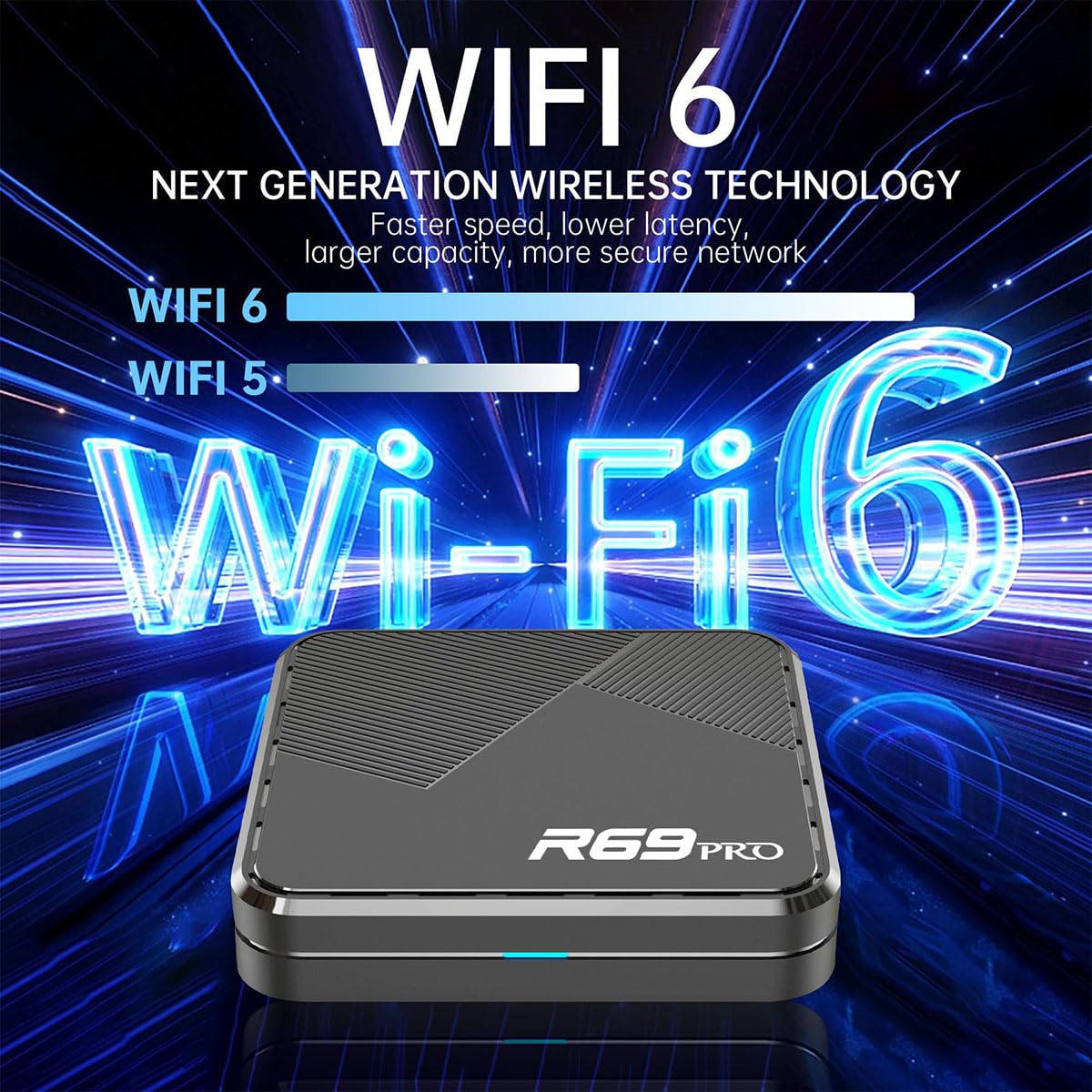 R69PRO 8K Streaming Media Player 64GB WiFi 6 USB 3.0 BT5.0 1000M Streaming Media Video/Audio/File HDMI Wireless Extender da laptop, PC, Smartphone a HDTV Proiettore Monitor