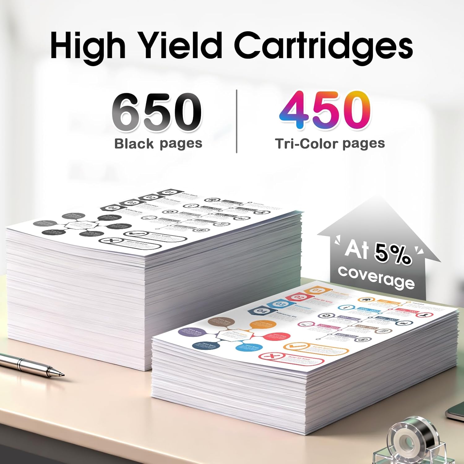 NOINK 65XL Ink Cartridges Black and Color Combo Pack High Yield Replacement for HP 65XL, Compatible with HP DeskJet & Envy Printers, DeskJet 2622 3755 Envy 5055, 2 Pack, 1 Black 1 Tri-Color