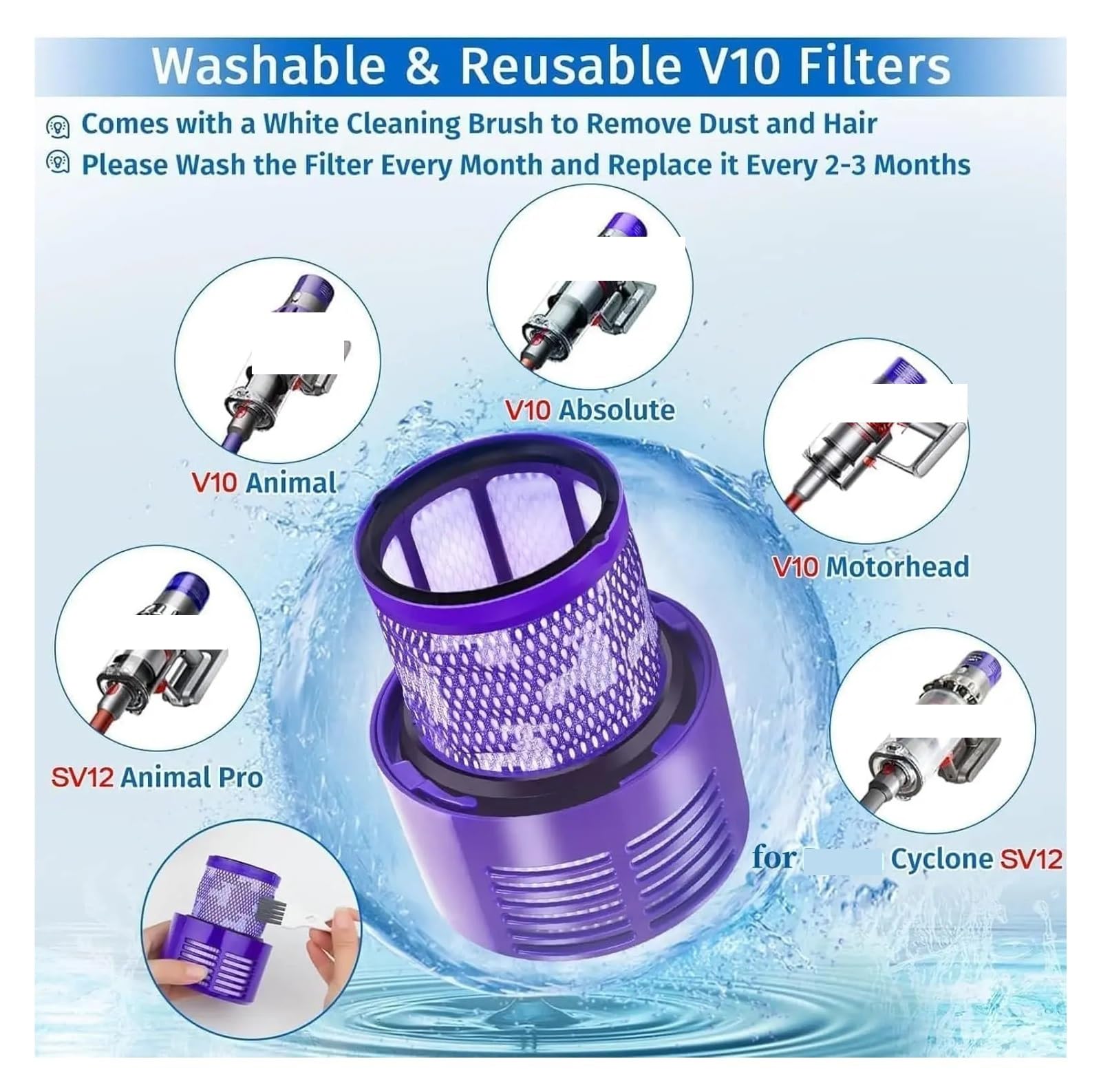 Filtro De Aspiradora,Compatible Con Dyson,V10 SV12 Accesorios Robot Aspirador Filtro Lavable Reemplazo Limpieza Repuestos(4pcs)