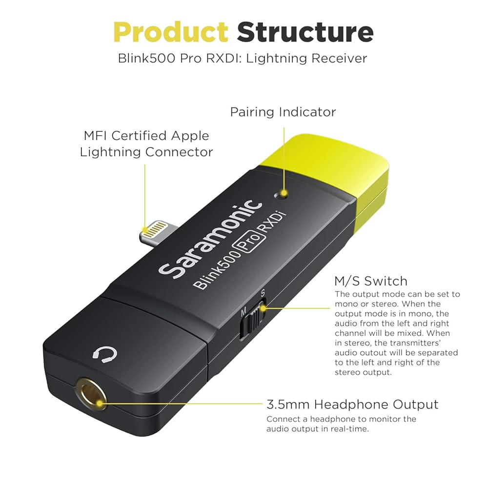 Amazon.com: Saramonic Blink500 Pro Dual-Channel Wireless