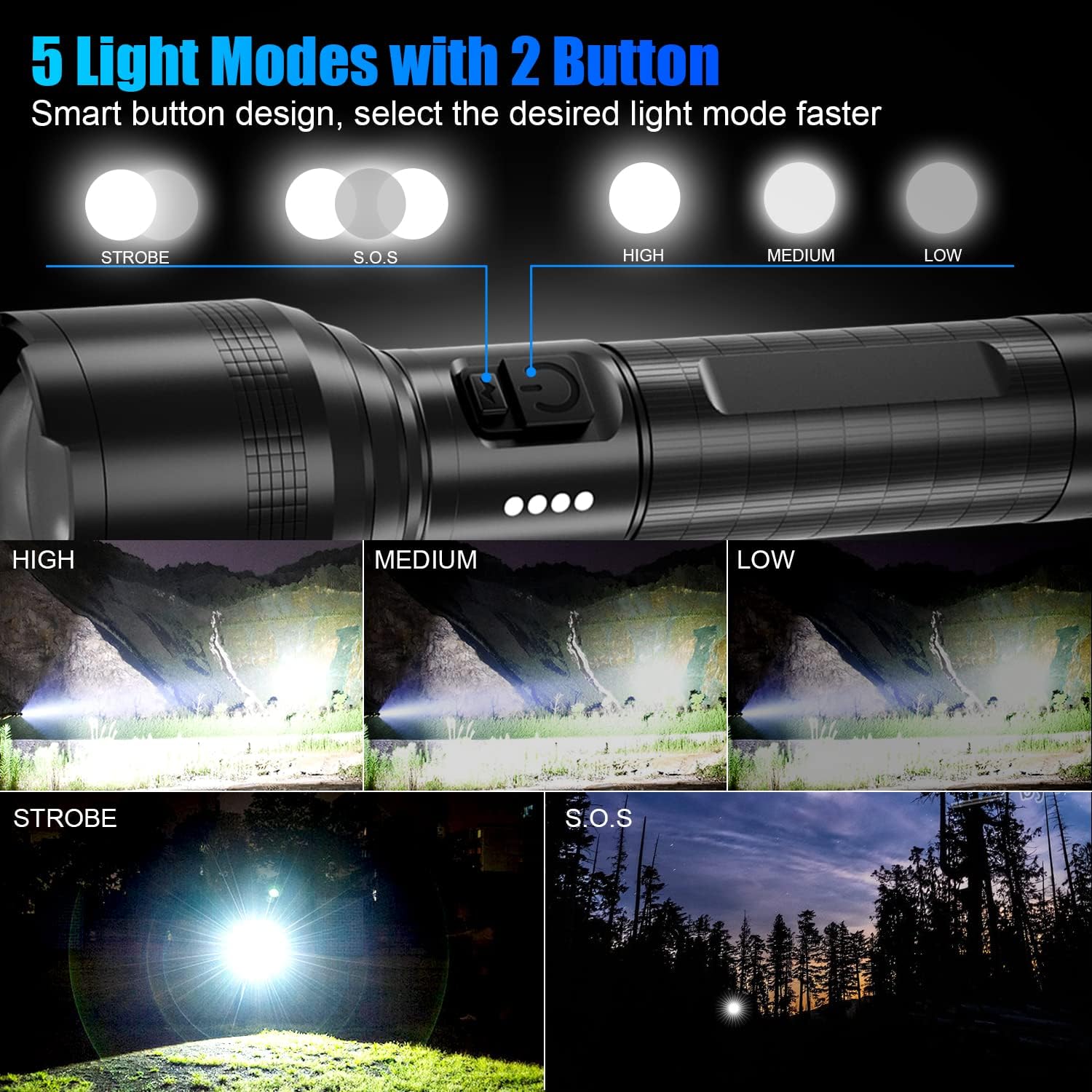 Rechargeable Flashlight High Lumens, XHP50 Super Bright LED Flashlights 3500Lumen Zoomable, 5 Modes Waterproof Tactical Flashlights for Emergency Camping Home Outdoor : Tools & Home Improvement