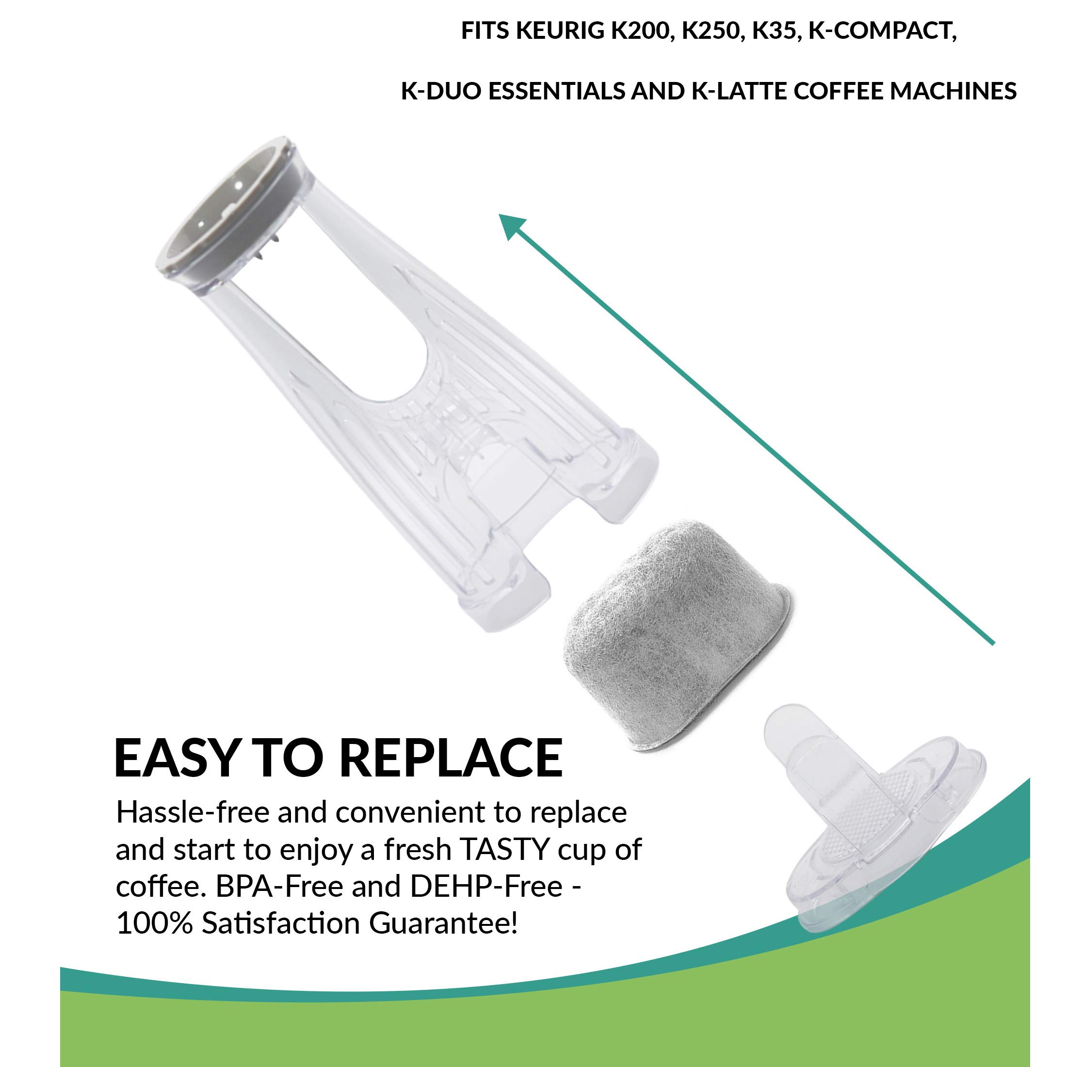 Keurig Starter Kit Replacement for 