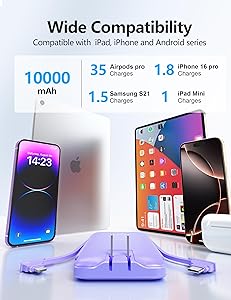 Metecsmart Portable Charger Power Bank with Built-in Cable & AC Plug, 10000mAh Fast USB-C Charger, Slim Mini Battery for iPhone 16/15/14/13/Pro/Max & All USB-C Devices