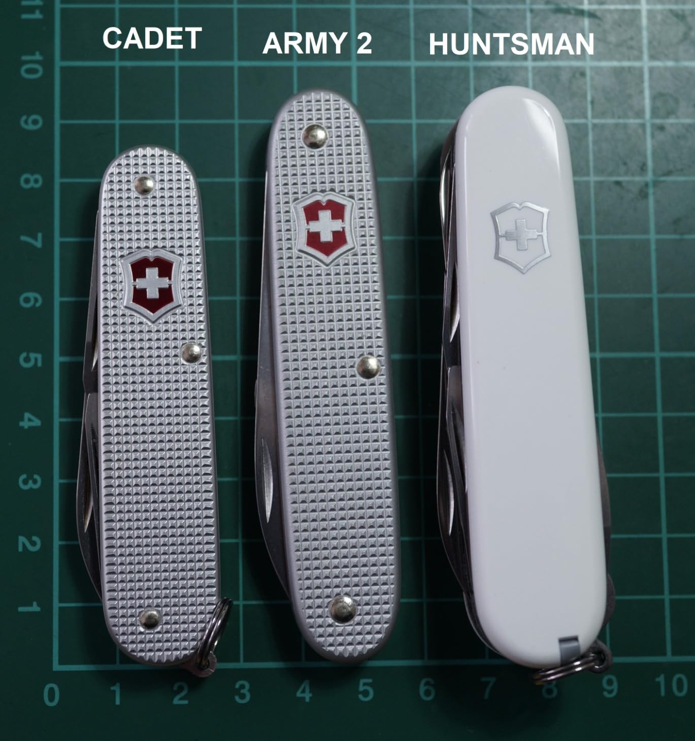 Victorinox Cadet Extreme Thinness Profile