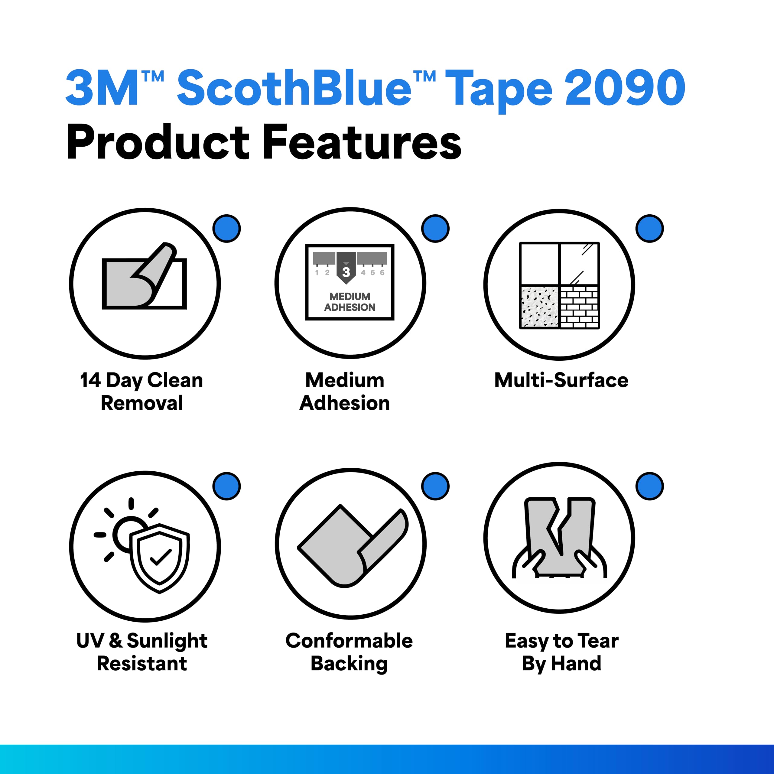 TapeCase 2090 1,27 cm x cm (0,5 12,70 (5-500 Long, Mask Masking Tape 2090 convertiti da 3 m, 1,27 cm x (0,5 12,70 (5 rettangoli cm (confezione da 500)