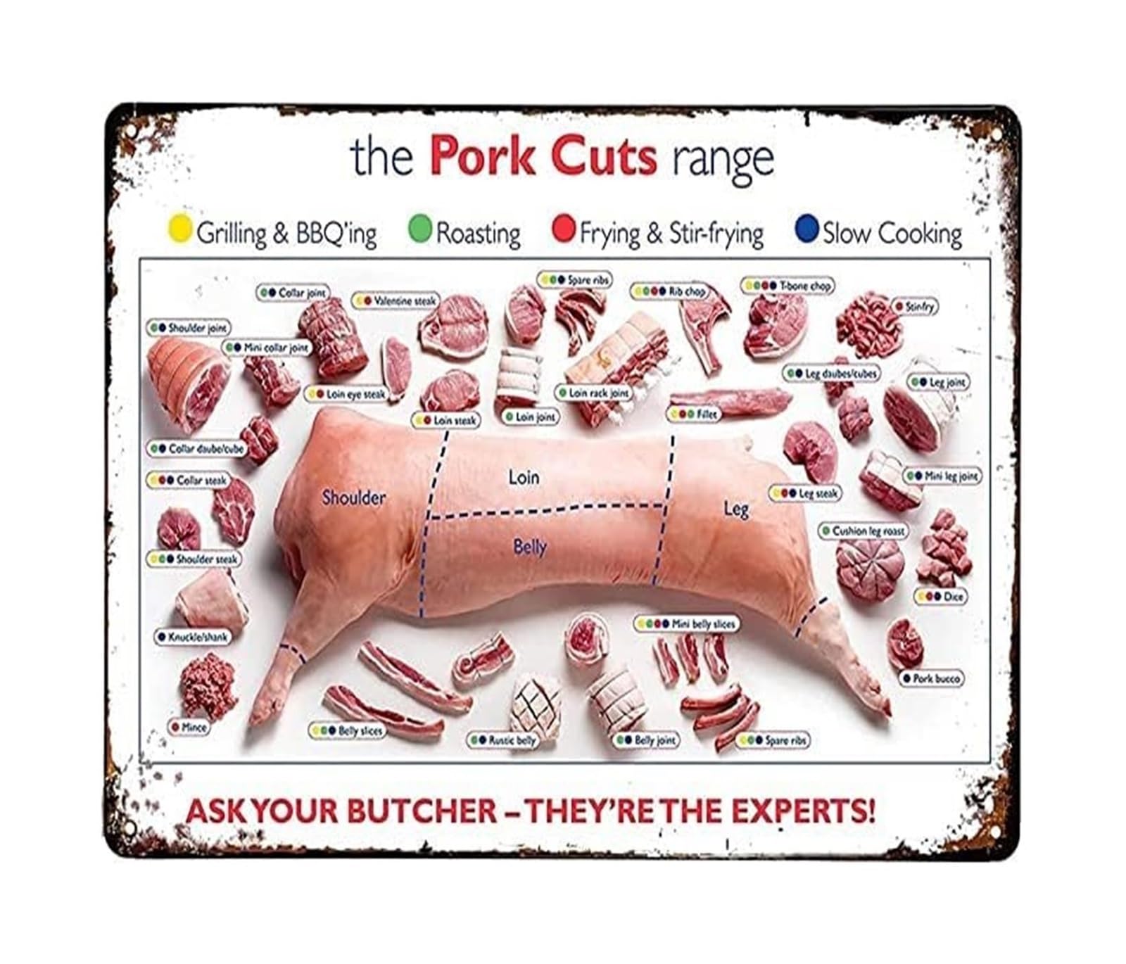 IDGTTLDF Rustic Pork Cuts Butcher Chart Metal Tin Sign Farmhouse Meat Diagram Wall Decor for Kitchen Cafe Restaurant Butcher Shop 8 X 12 inch