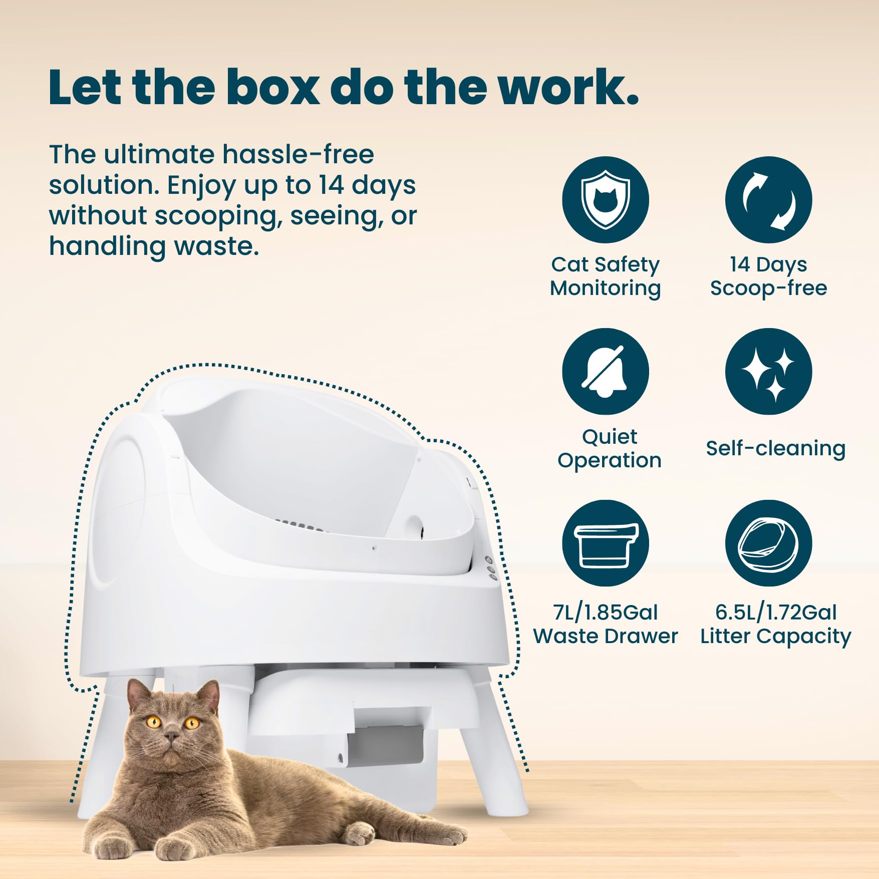 Fresh Whisker Self Cleaning Open Top Automatic Cat Litter Box for Multiple Cats, Open-Top Design for Integrated Safety, Quiet Operation, Multi-Layer Protection (White)